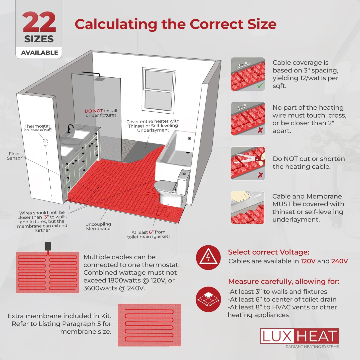 LuxHeat 10sqft Electric Radiant Floor Heating System - 120v In Floor Heating System for Tile - Includes UWG5 WiFi Programmable Thermostat w/GFCI, Tile Uncoupling Membrane, Heater Cable, Sensor & Alarm