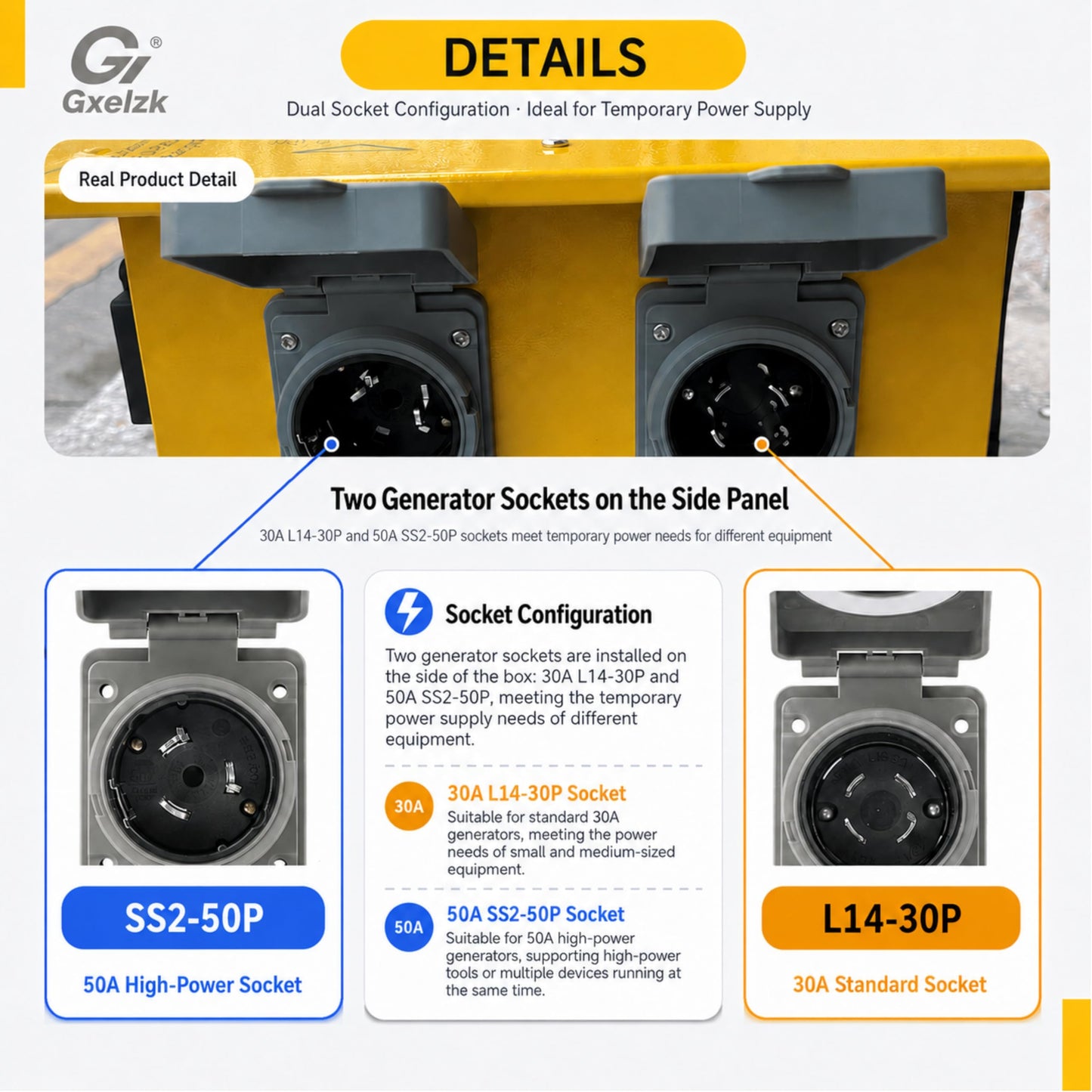Power Distribution Box Temporary Distribution Box, It has Both 50A and 30A inlets, six 120V CFGI duplexes,Safe and Reliable Power on Any Construction site (50A)