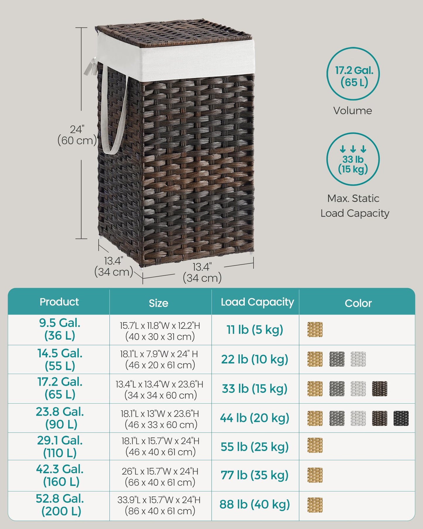 SONGMICS Laundry Hamper with Lid, 17.2 Gallon (65 L) Synthetic Rattan Clothes Laundry Basket with Lid and Handles, Foldable, Removable Liner, Chestnut Brown ULCB165K01