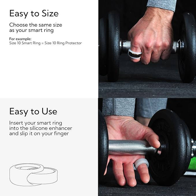 Rinfit Smart Ring Protector - Silicone Ring Enhancer for Active Lifestyle and Gym - StyleFit U.S. Design Patent - Frosted, Size 7