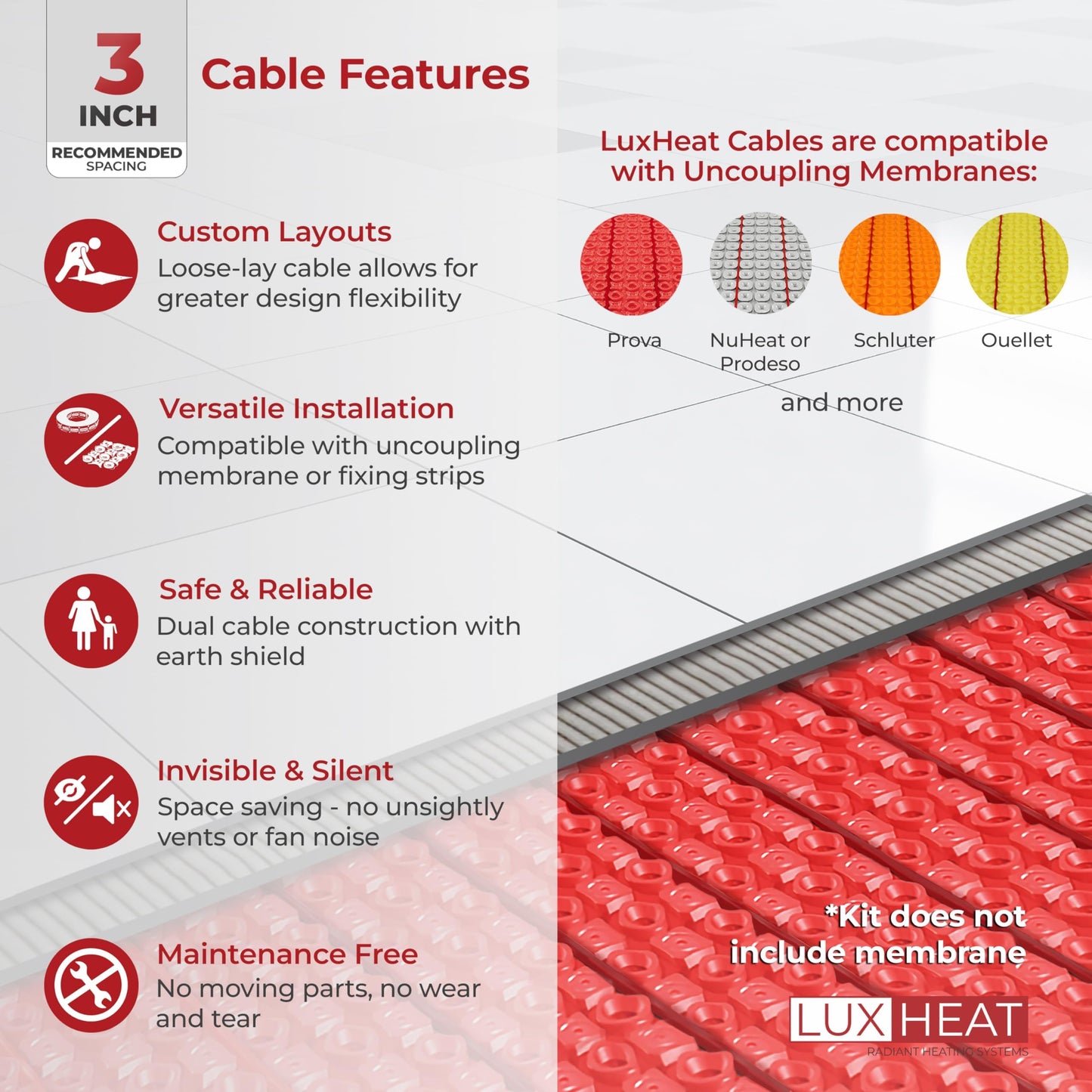 LuxHeat 120sqft Floor Heating Cable Kit - 120v Electric Radiant Heated Tile Floor Kit - Heated Flooring System Includes UWG4 WiFi Programmable Thermostat w/GFCI, Heating Cable, Alarm & Flooring Sensor