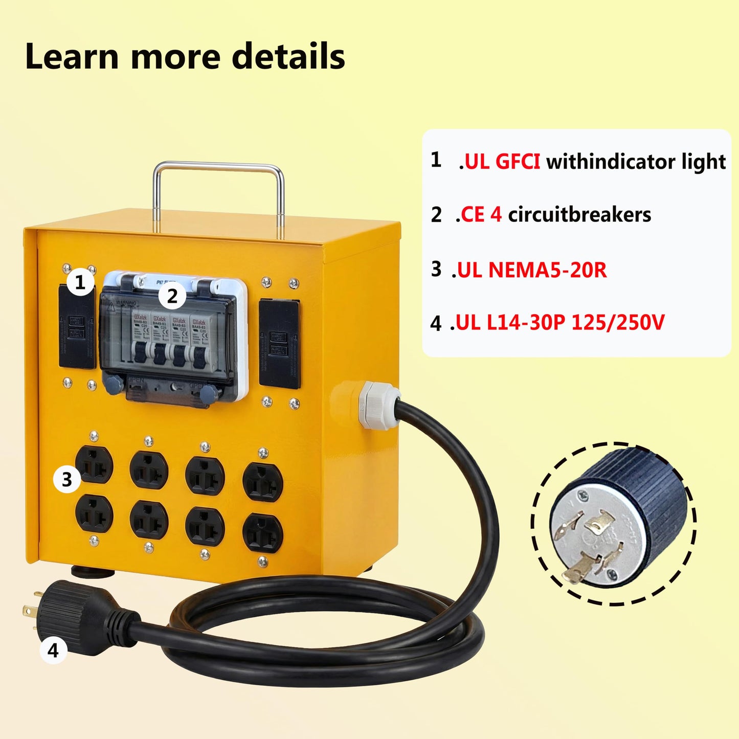 30A Temporary Distribution Box, Equipped with a 30A L14-30P 125V/250V Outlet, Four MEMA-5-20R 120V GFCI Double outlets, Portable Power Center with Each Outlet Equipped with a 20A Circuit Breaker