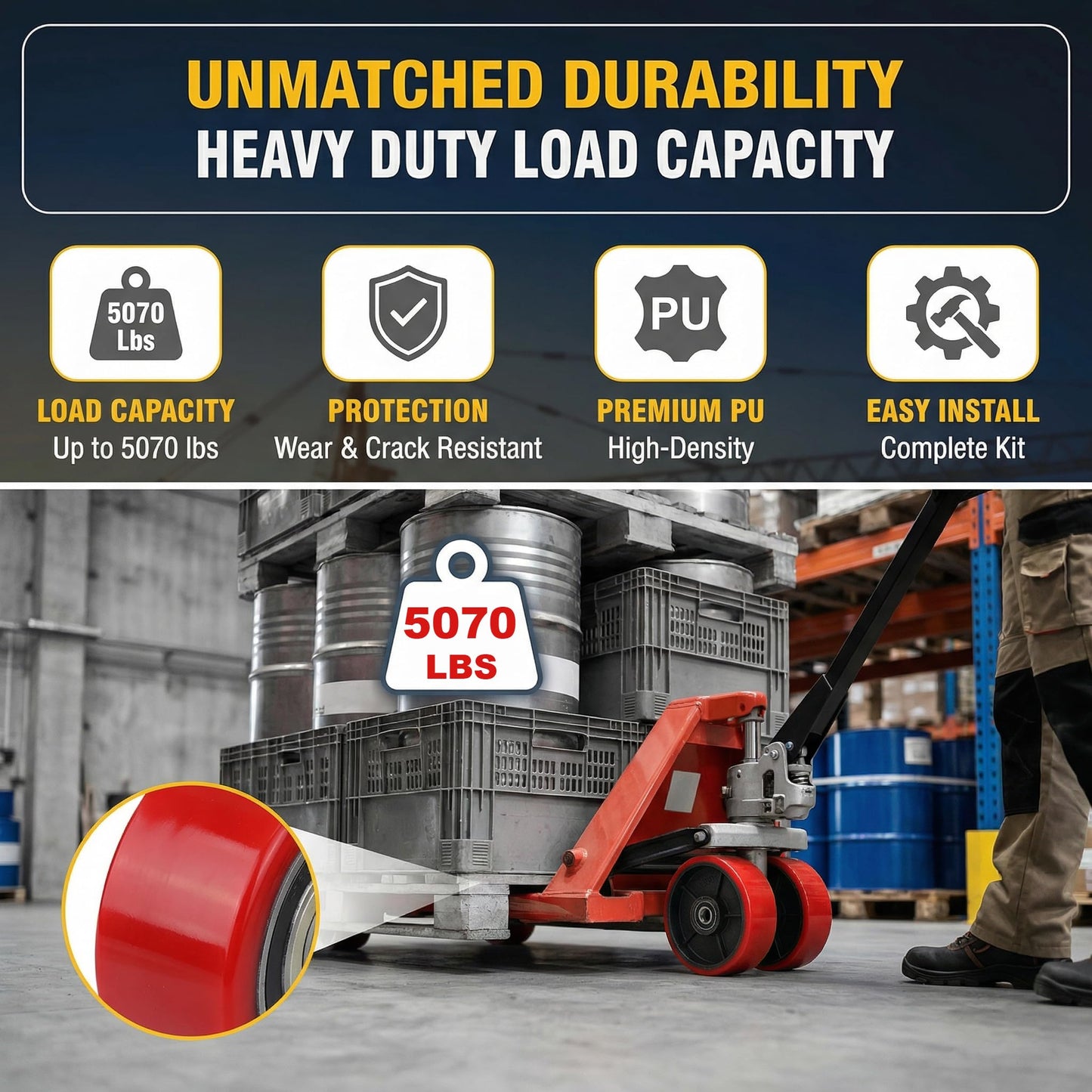 Pallet Jack Wheels Replacement Kit - Complete Set with 7" x 2" Steer & 3" x 3.75" Load Rollers - Heavy Duty Polyurethane Non-Marring Tires with Bearings & Axles for Standard Hand Trucks