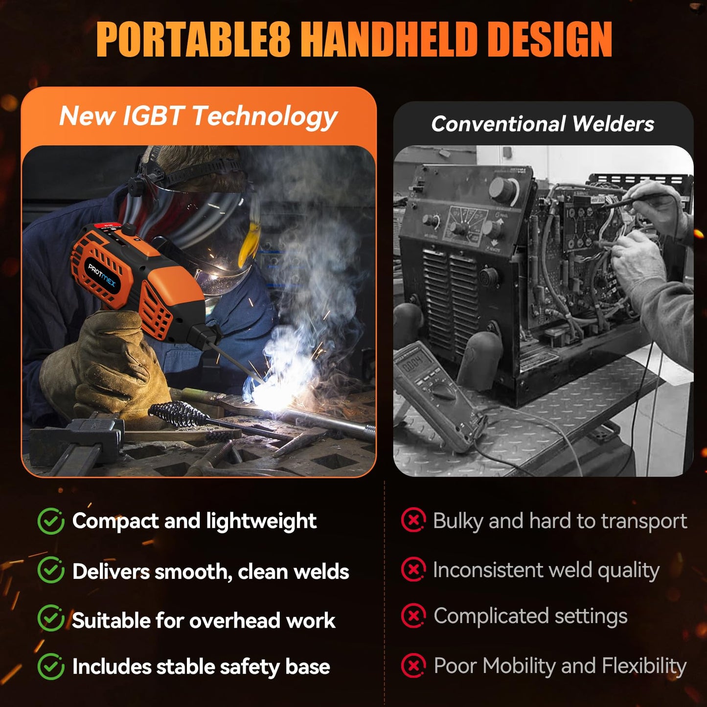 Portable Handheld Welder- 110V Portable Welder Machine IGBT Inverter with 5 Adjustable Currents, ARC Welder Gun Fits 3/32"-1/8" Welding Rods for Home Projects, DIY, Repair(20PCS Rods)