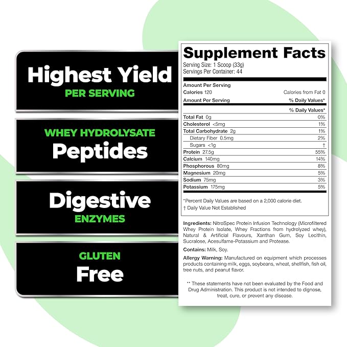 Species Nutrition Isolyze Whey Protein Powder, 100% Whey Isolate for Muscle Building, 27.5g Protein Per Scoop, No Sugar & Low Fat (Vanilla Peanut Butter, 22 Servings)