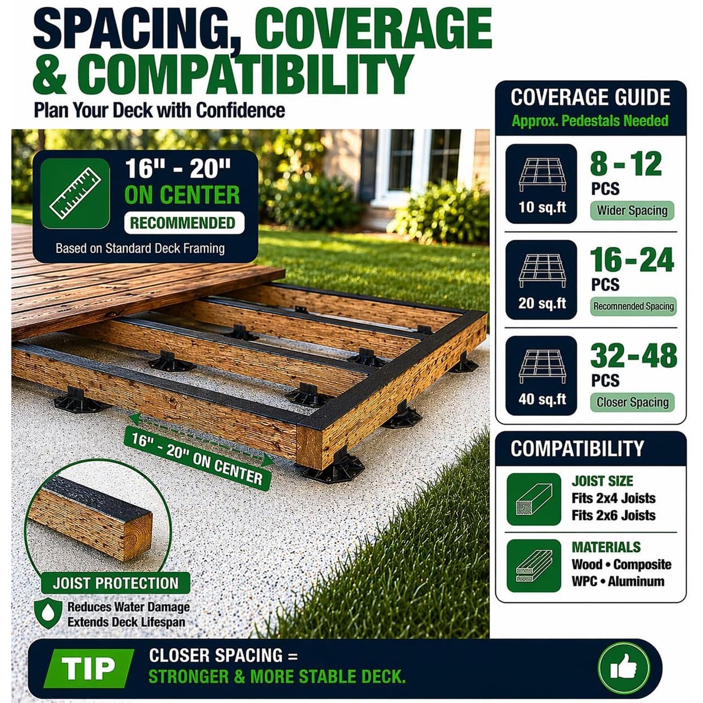 Deckit 12-Pack Adjustable Deck Support Pedestals, 1.18"–2.36" (30–60 mm), for 2×4 & 2×6 Joist Framing, Ground Support & Leveling for Patio, Shed Base & Floating Deck Includes Screws