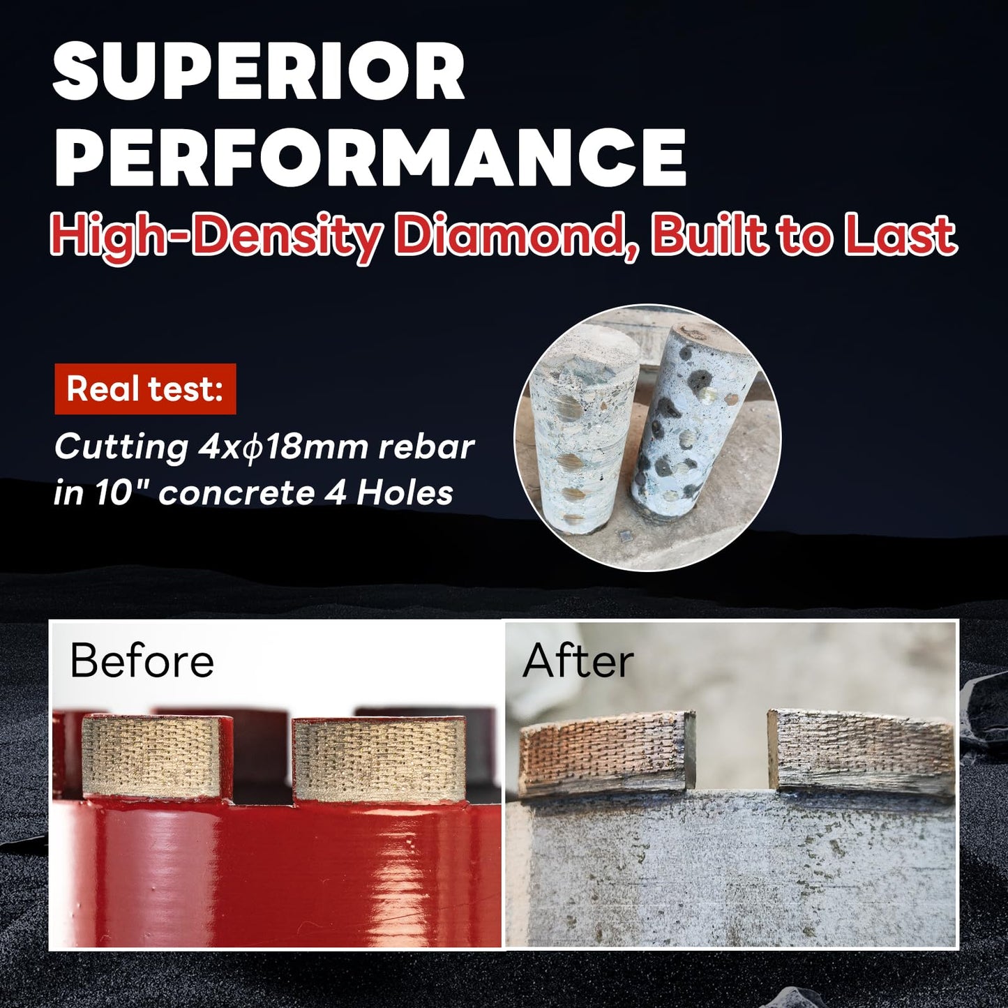 DaduoRi Premium 4-1/4" Wet Core Drill Bit for Hard Concrete with High-Density Diamond, Precision-Welded Segments, 1-1/4"-7 UNC x 14" Depth, Industrial Grade for Concrete Rebar, Brick, Masonry, Pavers