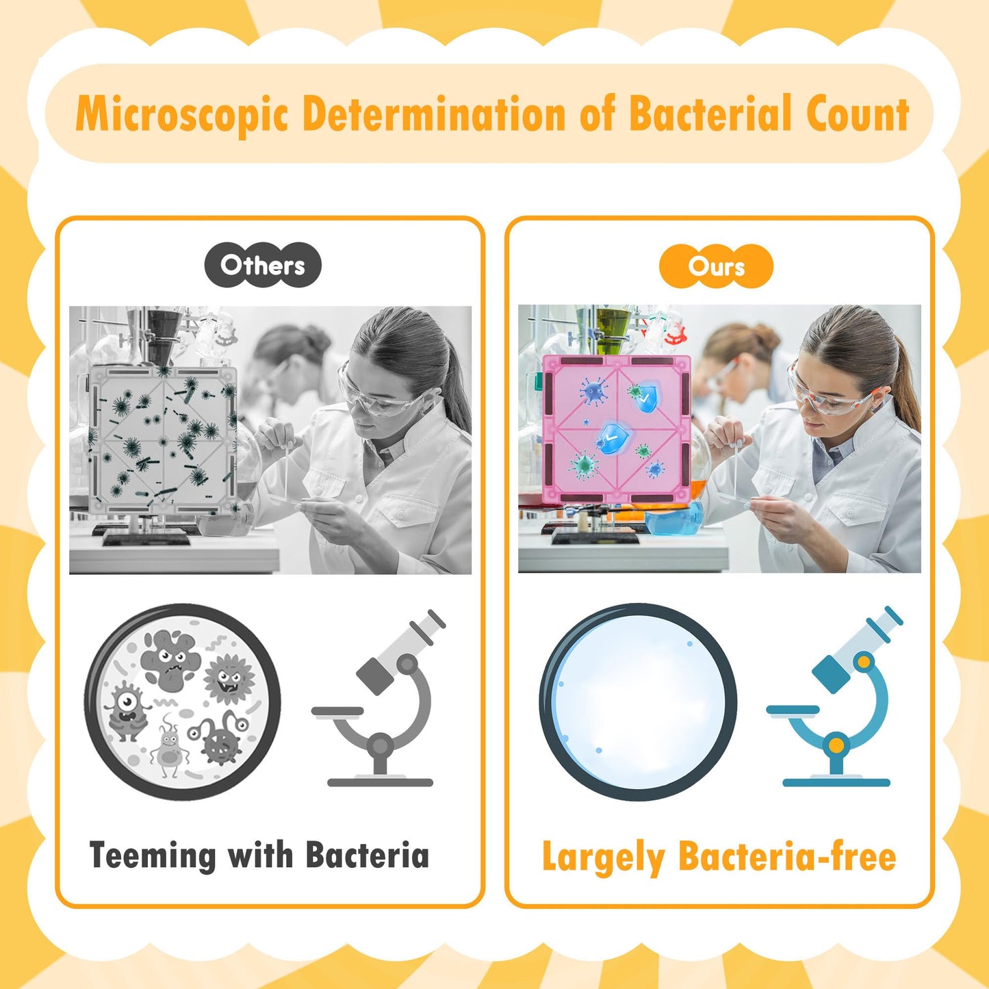 HAPPYMATY Upgraded Antibacterial Magnetic Tiles 124PCS, Including 4 Large Square Tiles, Magnetic Building Blocks, Inhibits Bacterial Growth for Healthier and Safer Play, STEM Educational Toys Set