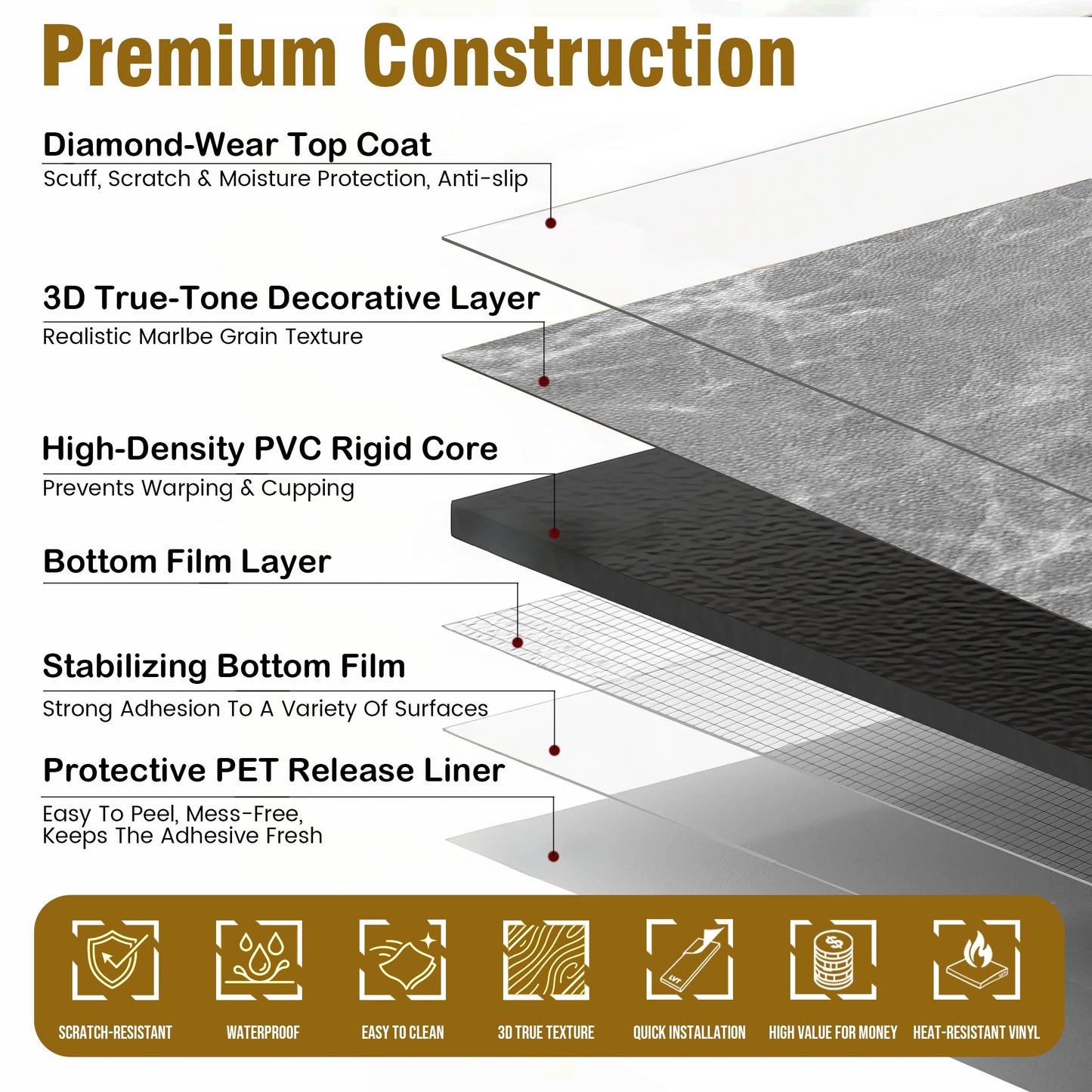 VIVIDCOZYTILE 12 Sq.Ft Peel and Stick Floor Tile, Athens Grey Matte Marble Vinyl Flooring for Bathroom, Kitchen and RV. Waterproof Rigid Core Backsplash, Rental Friendly 12 Sheets (12"x12")
