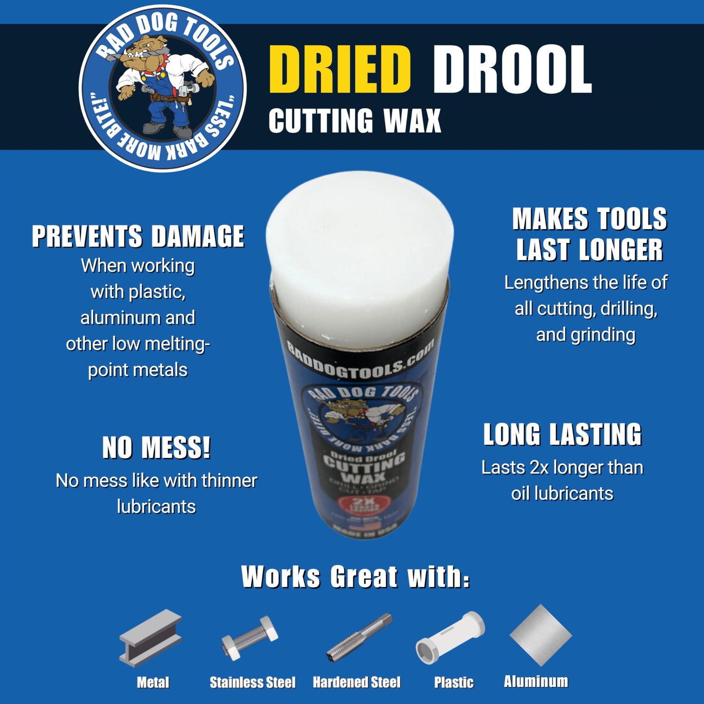 Bad Dog Multipurpose Drill Bits (14 Piece) Complete Package: Includes 14 Piece Drill Bits, Biter Kit, 4.5" Flange Disc HDII, Diamond Sharpener Wheel and Dried Drool Wax