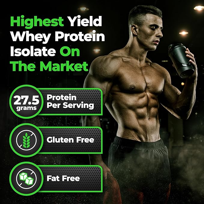 Species Nutrition Isolyze Whey Protein Powder, 100% Whey Isolate for Muscle Building, 27.5g Protein Per Scoop, No Sugar & Low Fat (Cookies & Cream, 22 Servings)