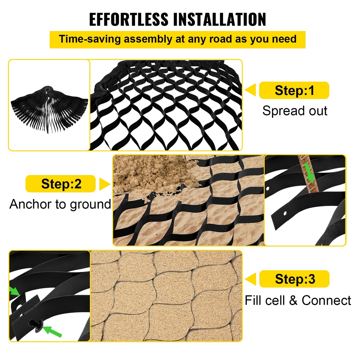 VEVOR Ground Grid 27 ft x 4 ft, 1885 lbs per Sq Ft Load Geo Grid, 2" Depth Permeable Stabilization System for DIY Patio, Walkway, Shed Base, Light Vehicle Driveway, Parking Lot, Grass, and Gravel