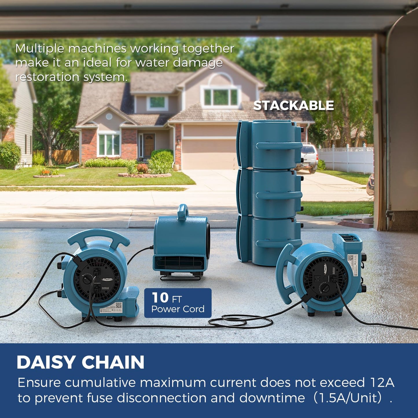 ALORAIR 1000 CFM Air Mover Blower Fan for Drying, Ventilating, Exhausting, Cooling, Utility Timer Fan with 3 Speeds, 5 Adjustable Angles, 10ft Long Cord for Home, Industrial, Commercial Use - GE1000A