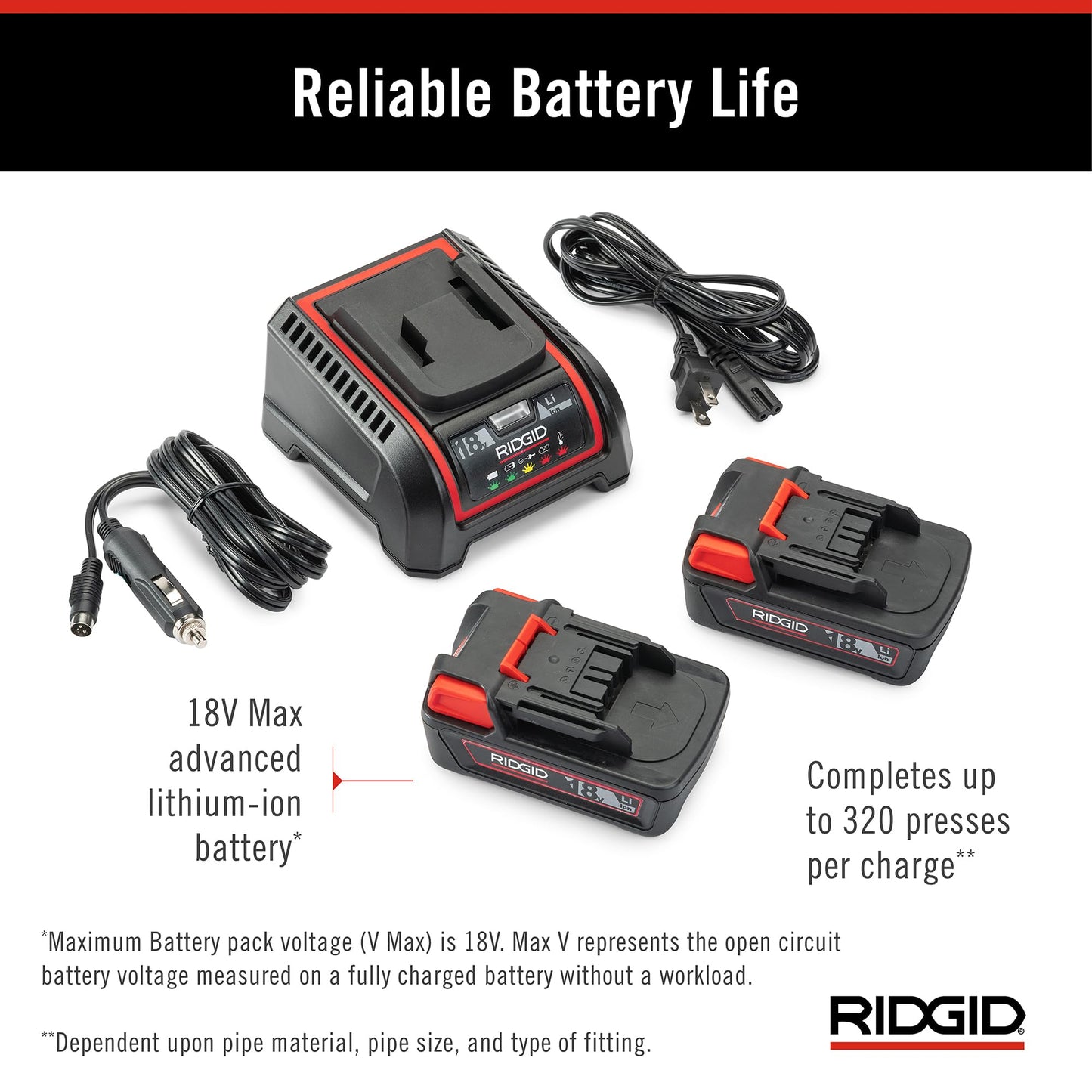 RIDGID 67053 RP 350 ProPress 8-Piece Pressing Tool Kit with 18-Volt Battery, Charger, 4 ProPress Press Tool Jaws (1/2" to 2"), and Case