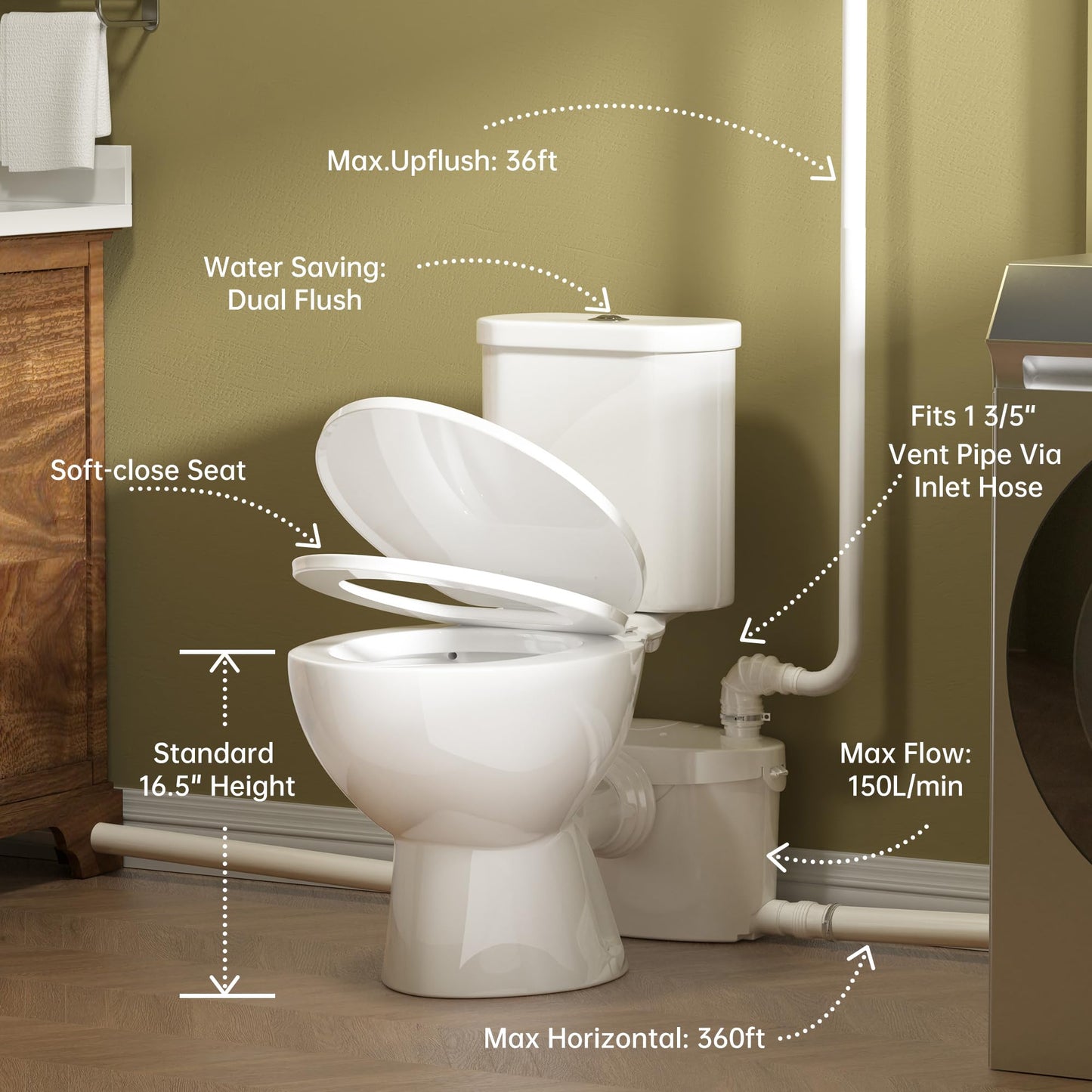 SUPERFLO 750W Macerating Toilet System Powerful Macerator Toilet Pump with 4 Water Inlets for Toilets, Sink & Shower, Upflush Toilet for Basement, Garage & Small Bathrooms - Easy Installation