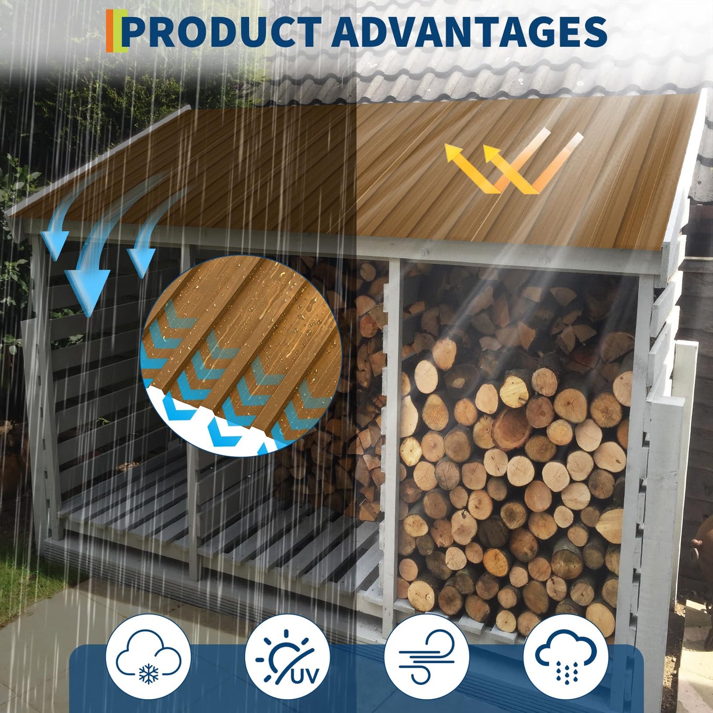 Garvee Metal Roofing Panels, 20 Pcs Waterproof Corrugated Metal Roof Panels, Heavy Duty Galvanized Steel Roof Sheets with Screws for Carports, Porch, Pergola, Easy to Install, 60.63 in x 16.77 in