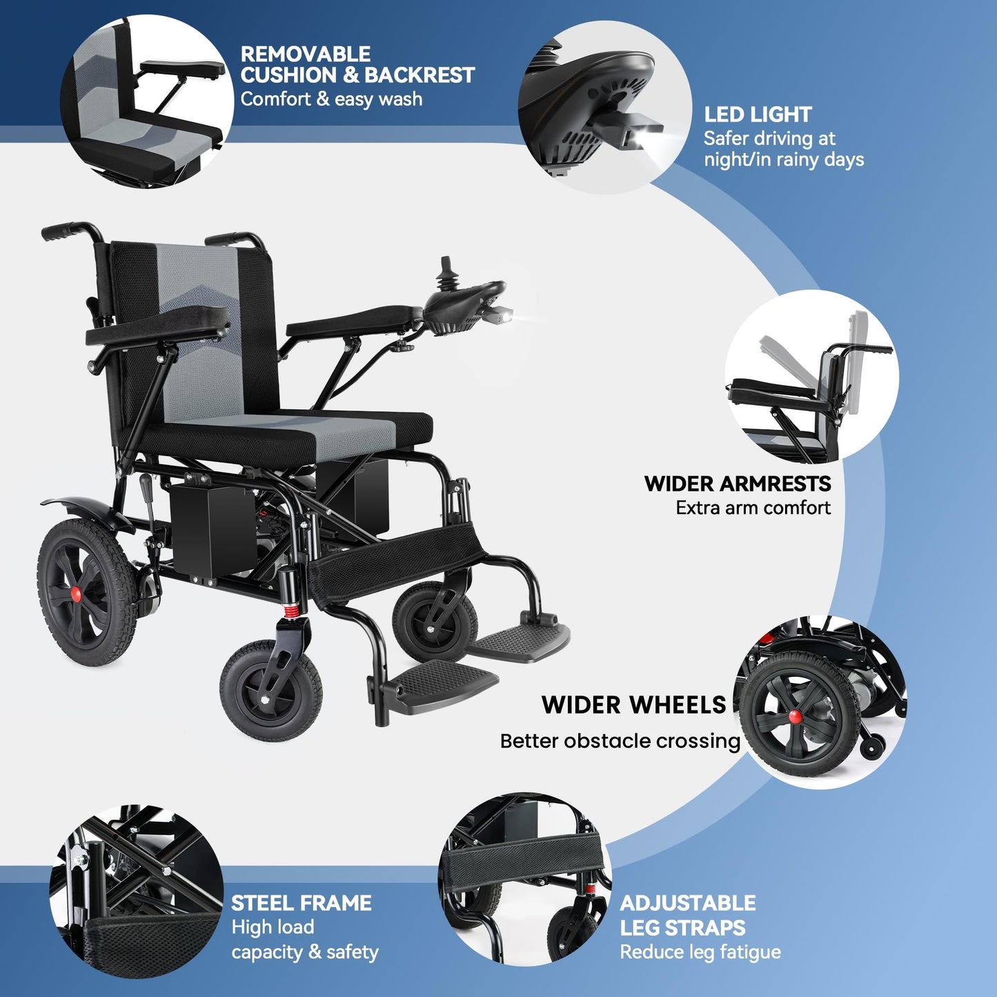 WalkFeel Foldable Electric Wheelchair with 19” Wide Seat, Lightweight Electric Wheelchairs for Adults|Seniors|Handicap, All-Terrain Power Wheelchair, 330 LB Capacity (Gray)
