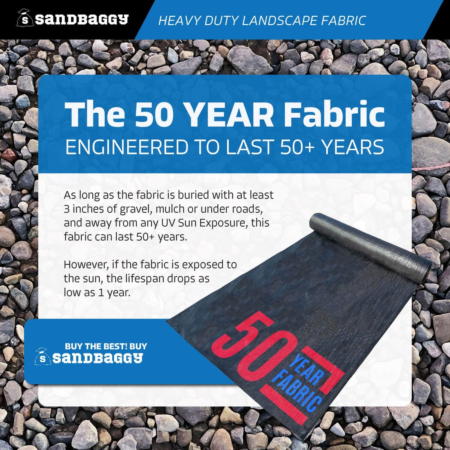 Sandbaggy 15 ft Heavy Duty Landscape Fabric | 50 Year Fabric | 6 oz Extra Thick Weed Barrier | Rock & Gravel Landscaping | UV Resistant | 365 Weed Free Guarantee (15 ft x 25 ft, 1, Count)