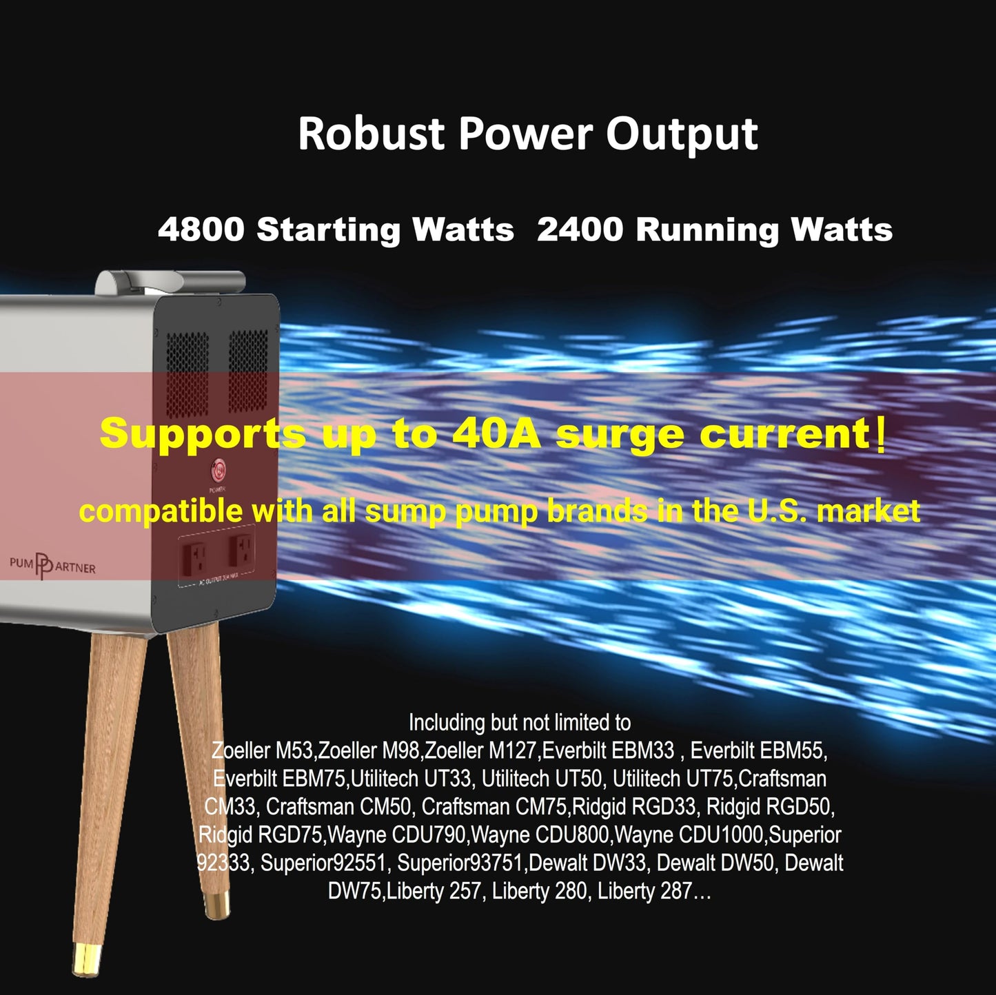 Pump Partner Heavy-Duty automatic backup power station for 120v sump pumps. Built-in 51.2V 40Ah LiFePO₄ battery, Specifically designed for extreme weather, and homes facing 1–3 day power outages.