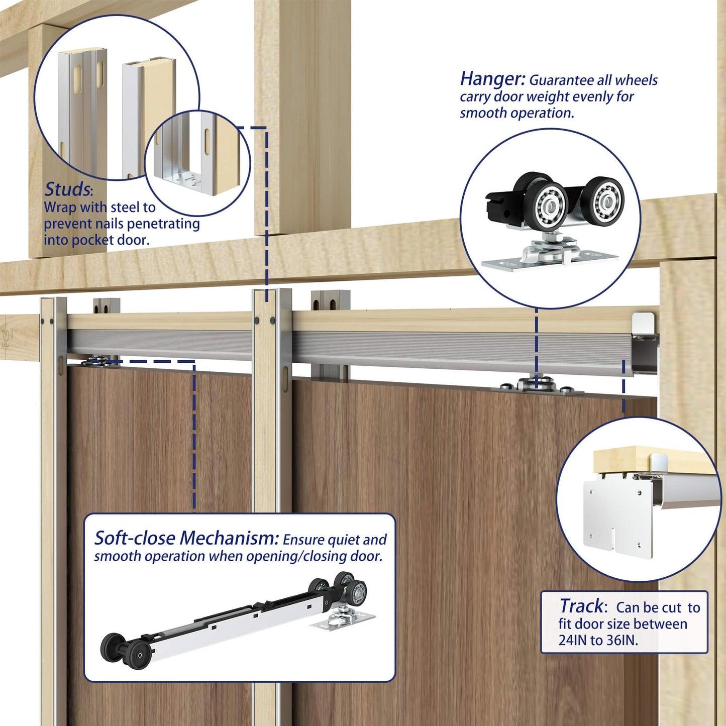 JUBEST Pocket Door Frame Kit with 220LBS Two-Way Soft-Close Mechanism, Smooth and Quiet, Easy to Install Hidden Door Kit, 24" to 36" x 80"