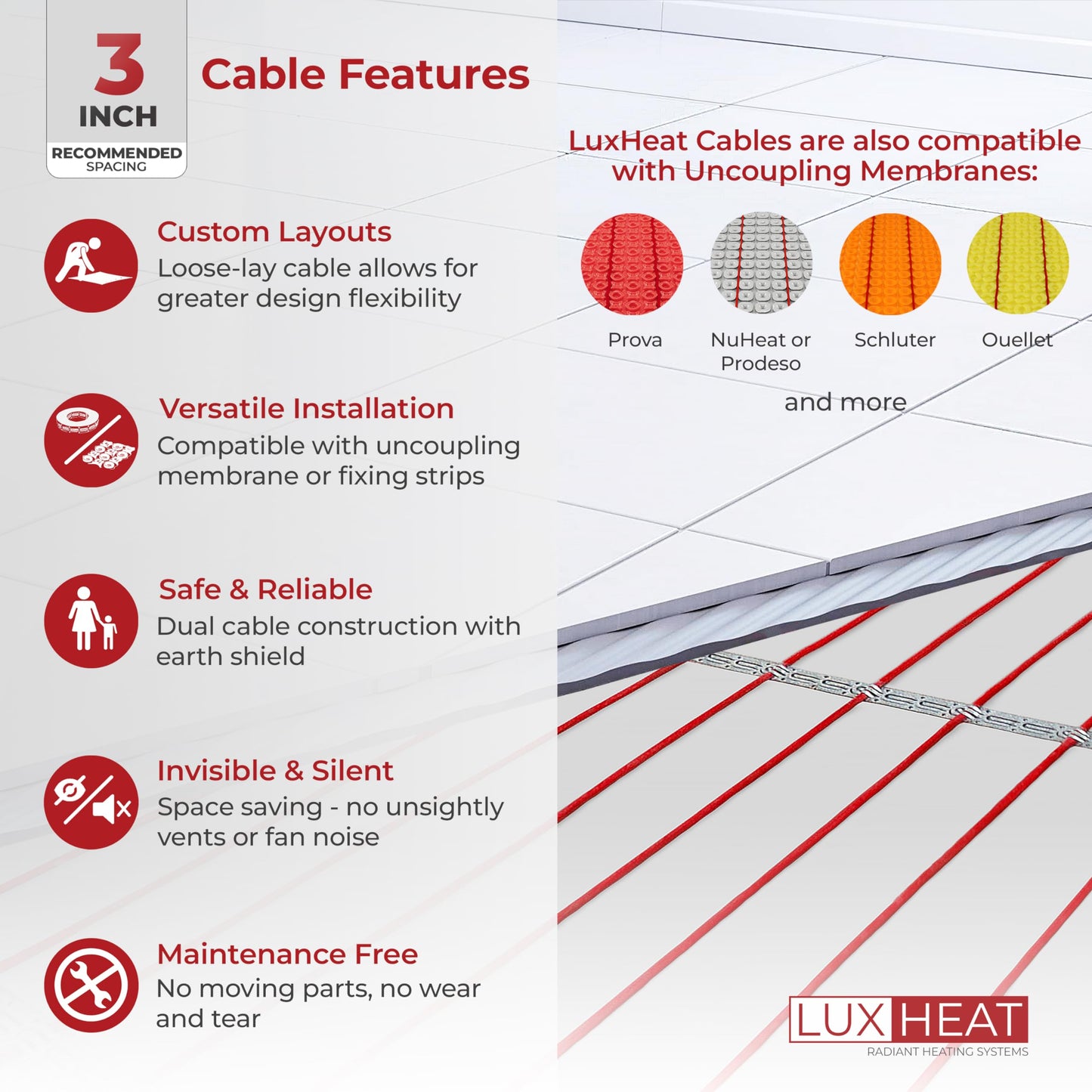 LuxHeat 100sqft Floor Heating Cable Kit - 120v Infloor Heating System - Heated Flooring System Includes UWG4 WiFi Programmable Thermostat w/GFCI, Floor Heat Cable, Strapping, Flooring Sensor & Alarm