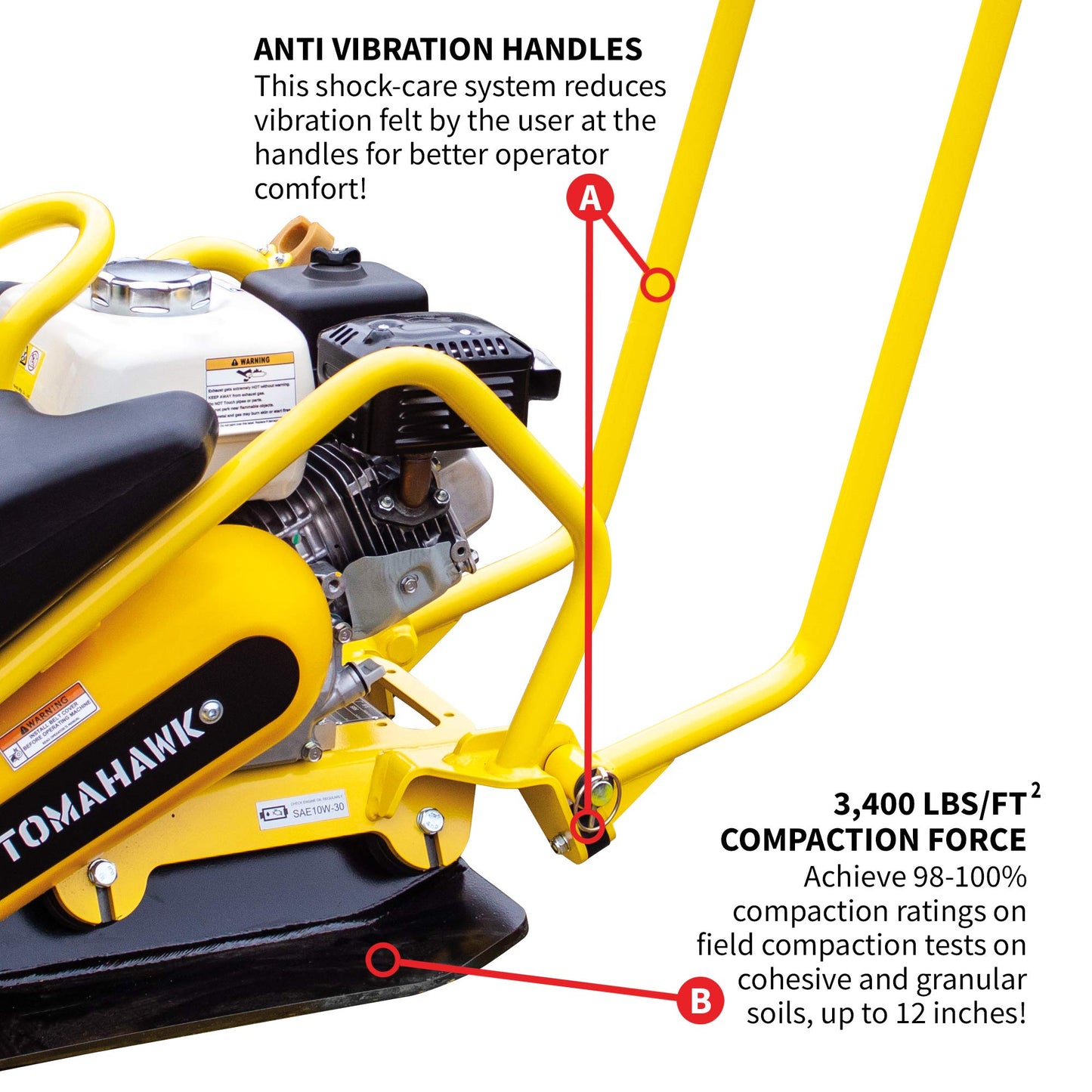 5.5 HP Honda Engine Forward Plate Compactor Walk Behind Vibratory Dirt Asphalt Soil Plate Compactor (Compactor + Wheels)