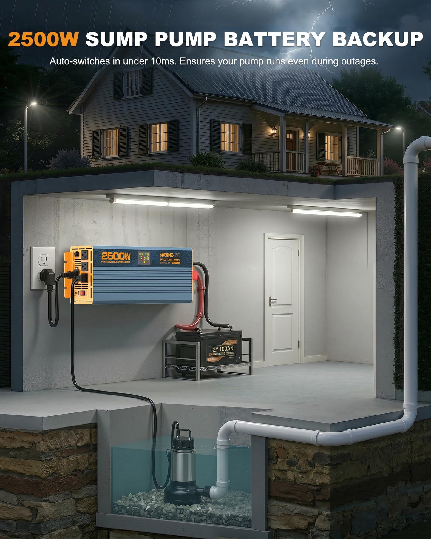MWXNE 2500W Sump Pump Battery Backup with Pure Sine Wave, Auto Switchover to Inverter, LCD Screen, Power System or Basement Emergency & Power Outage