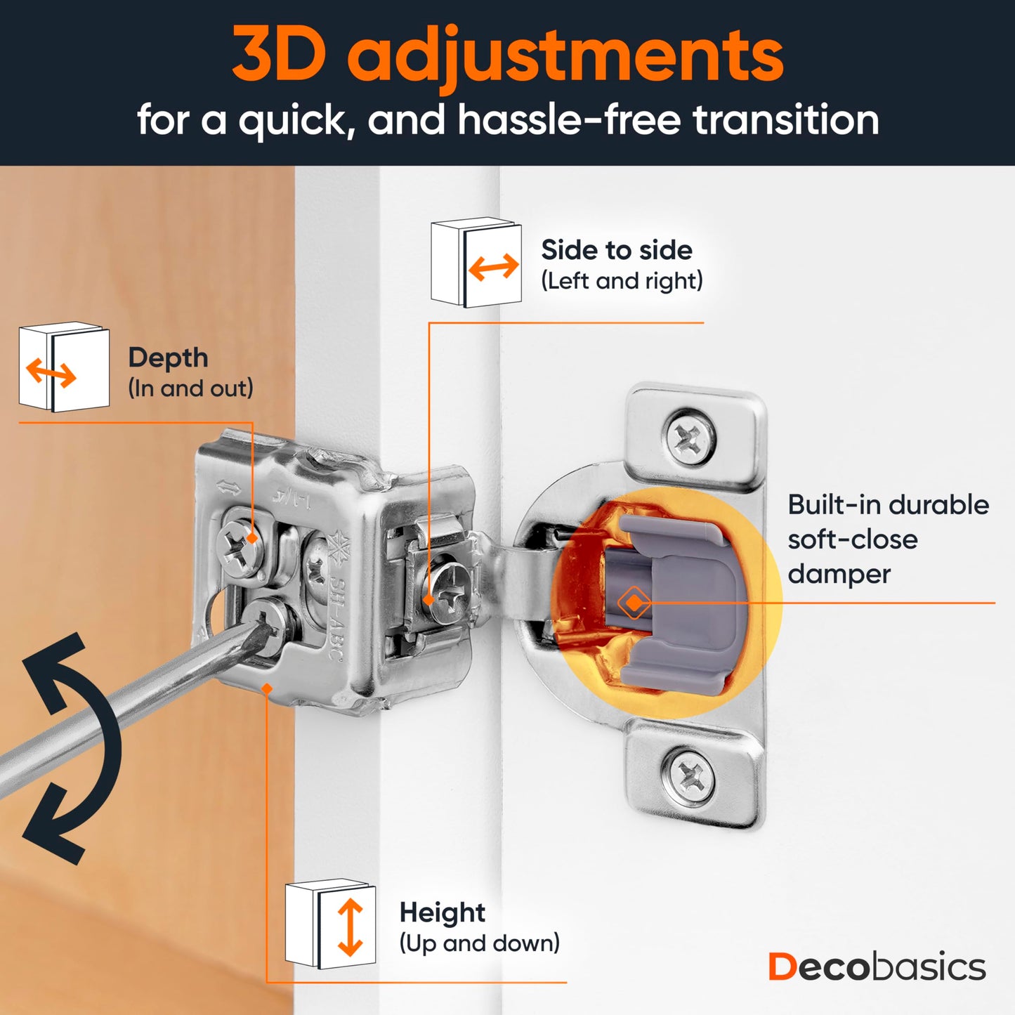 Decobasics 50 Pack Soft Close Cabinet Hinges 1-1/4" Overlay for Kitchen Cabinet Doors, Slow Self-Closing Concealed Hidden Hinges for Face Frame –Stainless Steel, 3-Way Adjustable & Quiet Close Damper