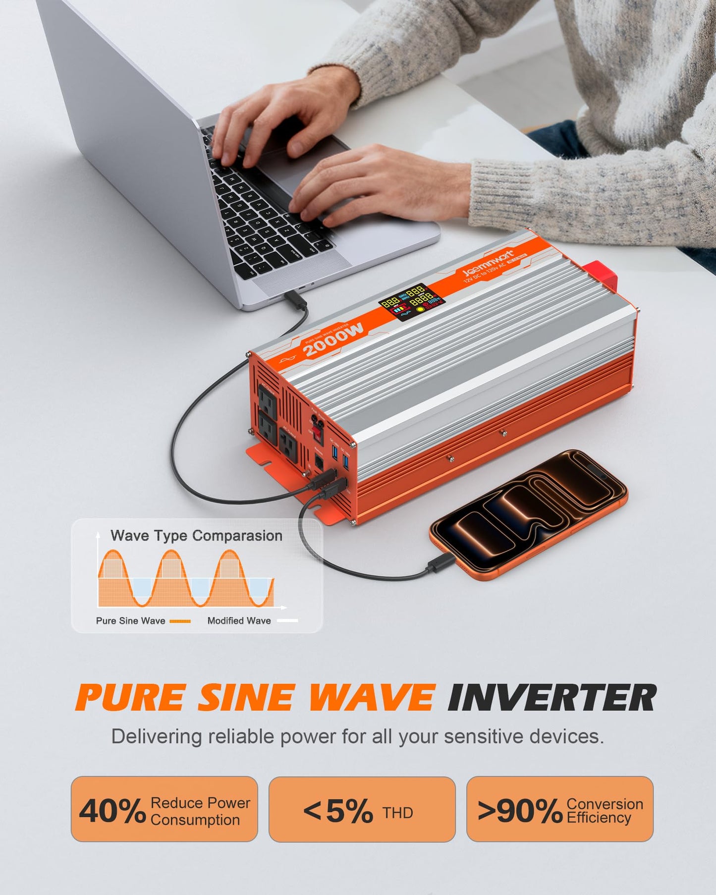 JOEMNWART 2000W Pure Sine Wave Power Inverter, 12V to 120V AC Converter, 4000W Peak Inverter for RV, Truck, Solar with Dual AC and 20A Outlet,4 Quick Charging USB Ports, Remote Controller