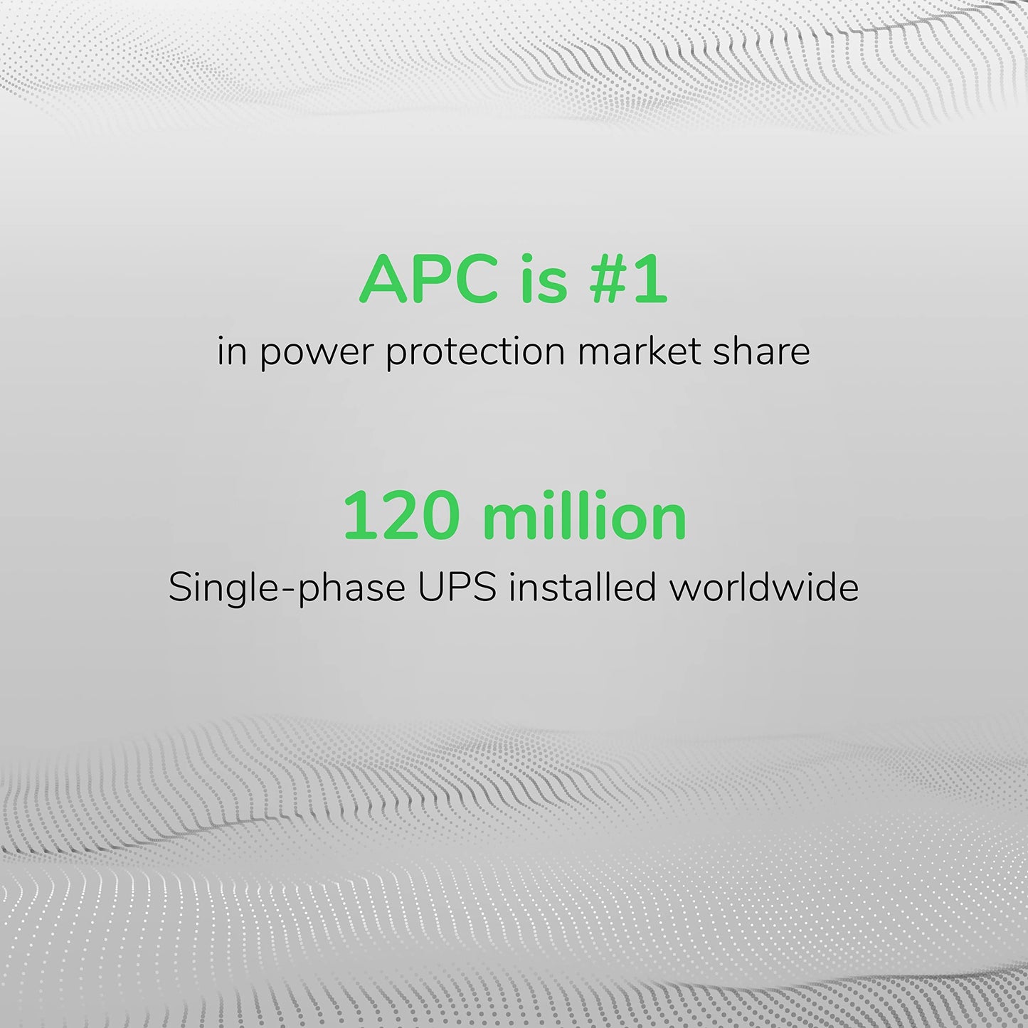 APC Back-UPS Pro Sine Wave UPS, 1500VA/900W, Active PFC Compatible, AVR, LCD, 10 Outlets, USB-C Charging Port, BR1500MS2 | Uninterruptible Power Supply for Home Office, PC, Gaming Computers