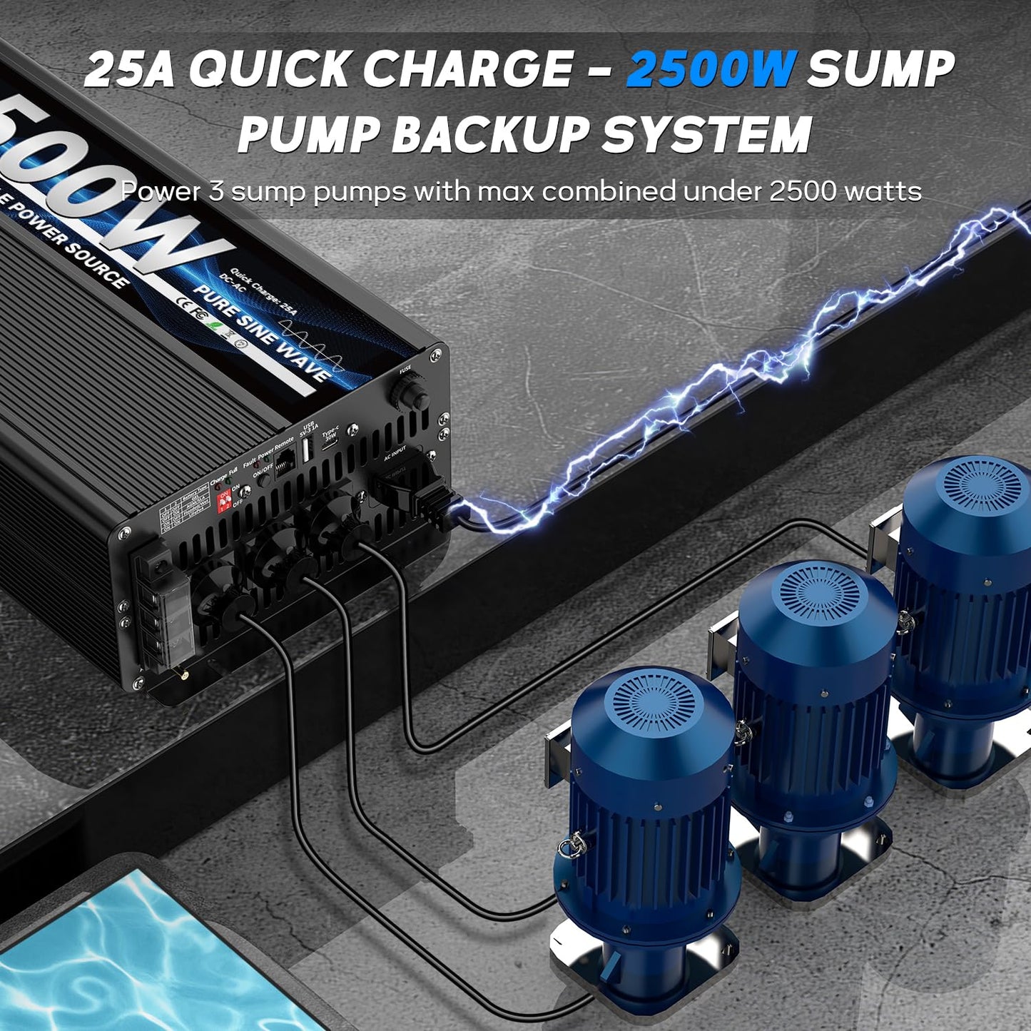 2500 Watt Sump Pump Backup Battery System, Automatic Switching to Battery Inverter Power, Professional Backup System in Case of Power Failure, Pure Sine Wave Output Remote Controller with LCD Screen