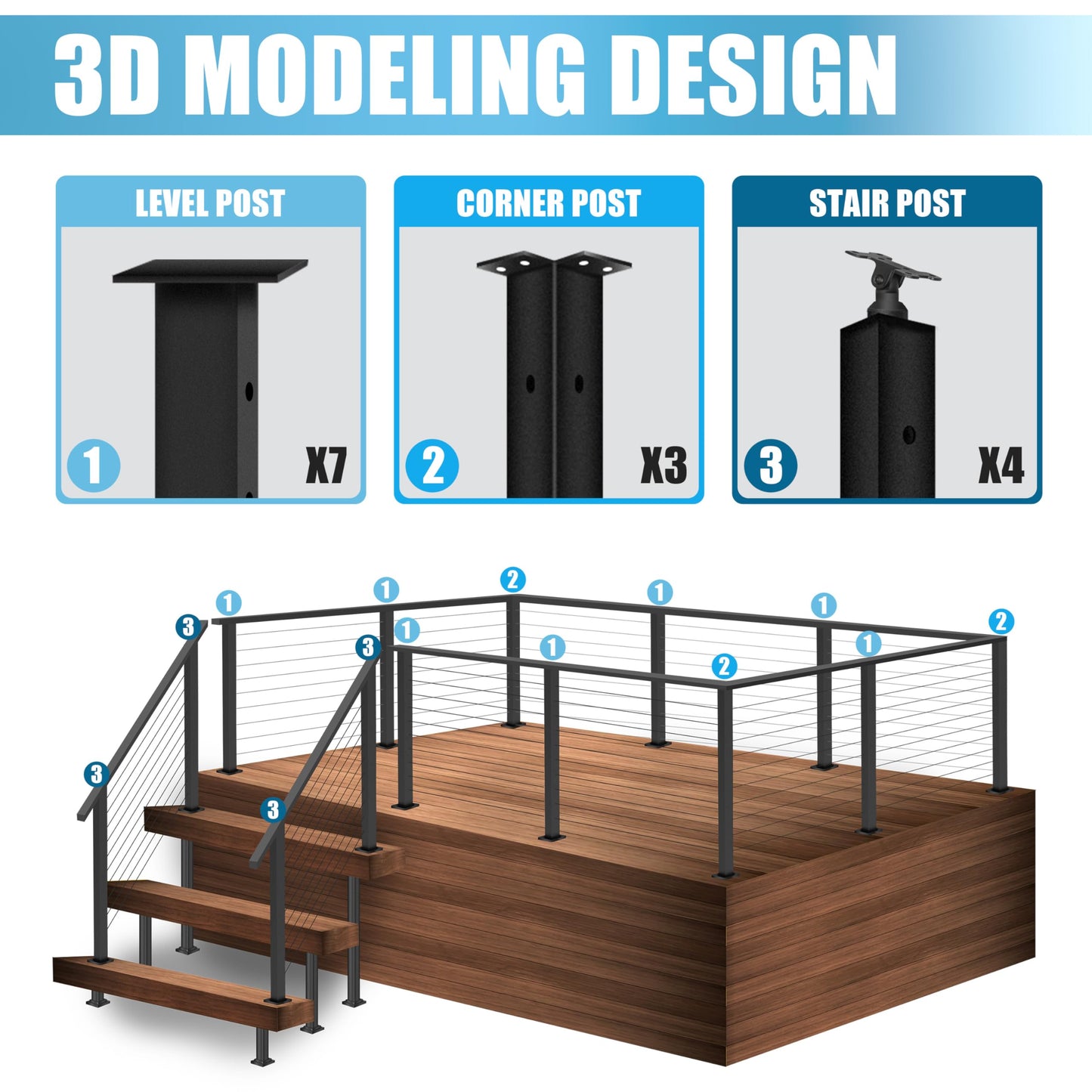 Patavin 20FT 42" Complete Black Cable Railing Post Kit 5 line Post Kit -Cable Railing System for Deck Easy DIY (No Handrail)