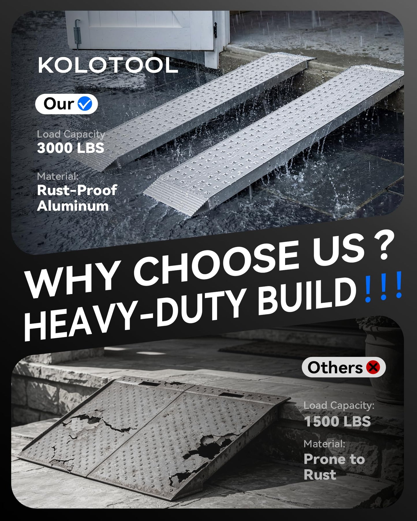 KOLOTOOL 55" L x 11" W Aluminum Shed Ramps for Riding Lawn Mower, Loading Ramps for Sheds & Barns, 3000 lbs Capacity, Non-Slip Lightweight Portable Ramp for Lawn Mowers, Snow Blower, Garden Tractor