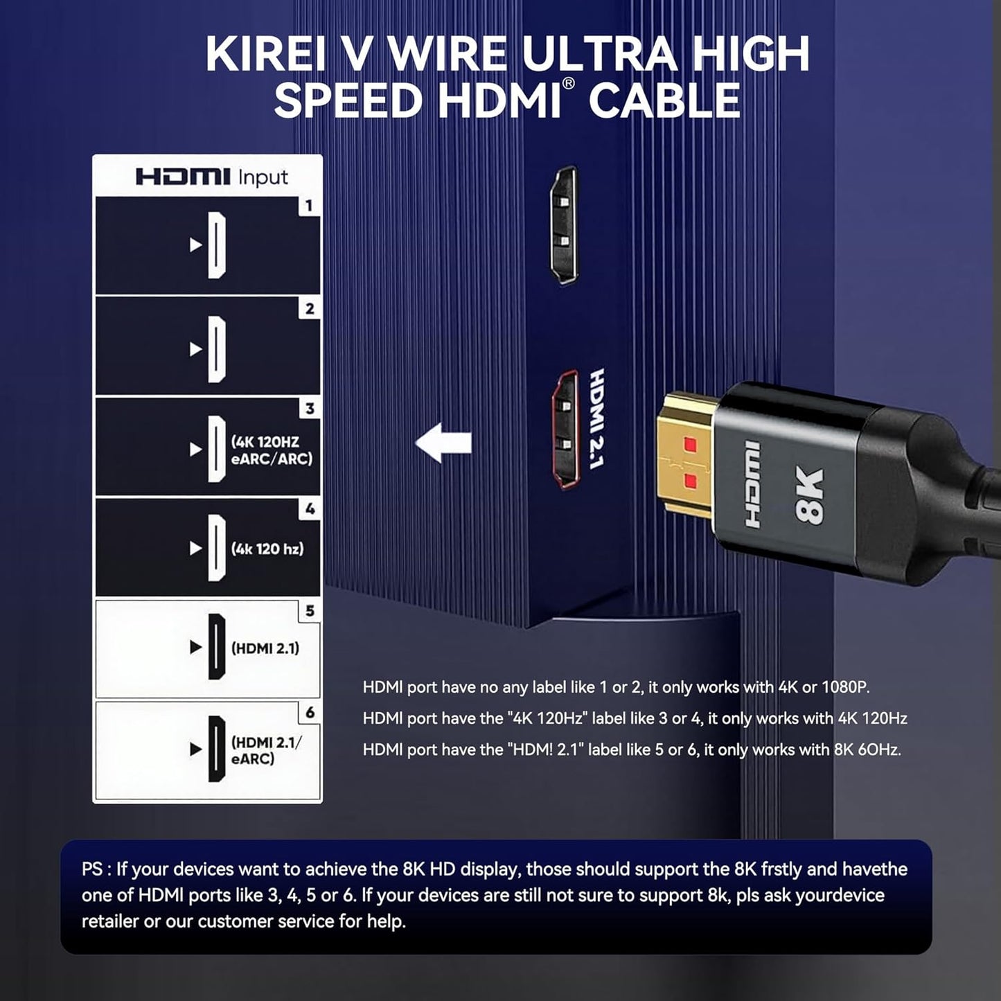 Generic 8K 3.3 FT/1M (48Gbps), 8K@60Hz, 4K@120Hz, PS5, Kirei V Wire HDMI Cable Ultra High Speed Nylon Braided Cable