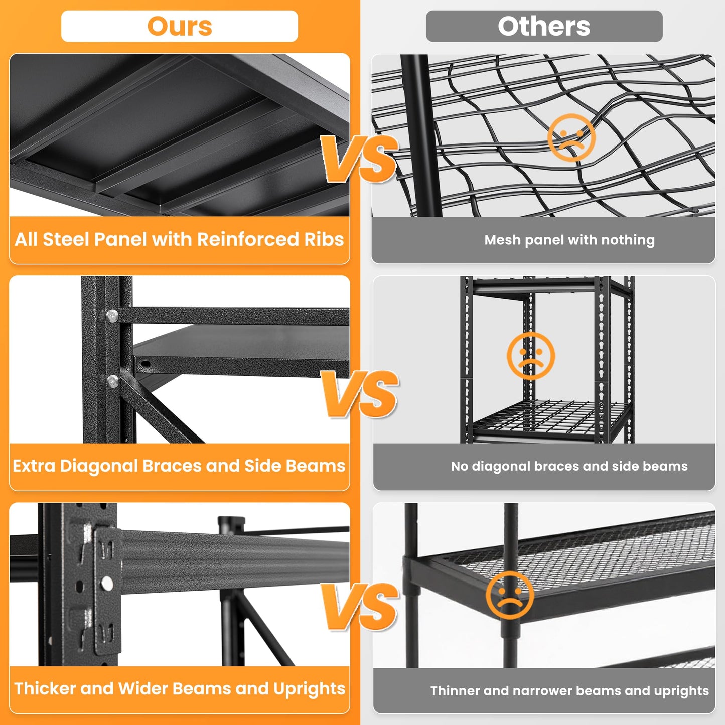 71”W Garage Shelving Units, 5000LBS Storage Shelves Heavy Duty, 24" Deep Metal Shelving Rack, 4 Tier Large Tall Industrial Shelving , Adjustable Standing Shelf for Warehouse / Shop 71"W x 24"D x 70"H
