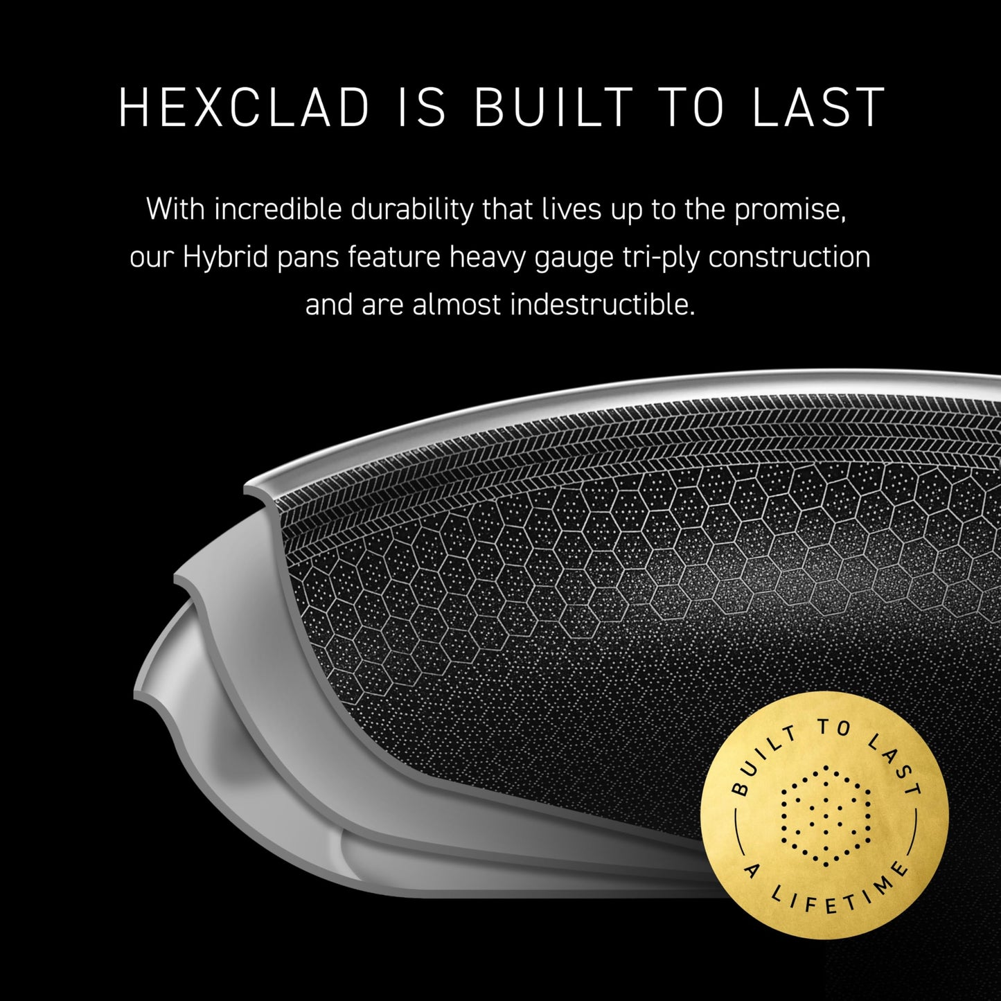 HexClad Hybrid Nonstick 5.5-Quart Deep Sauté Pan with Tempered Glass Lid, Stay-Cool Handle, Dishwasher-Friendly, Oven-Safe Up to 900°F, Induction Ready, Compatible with All Cooktops