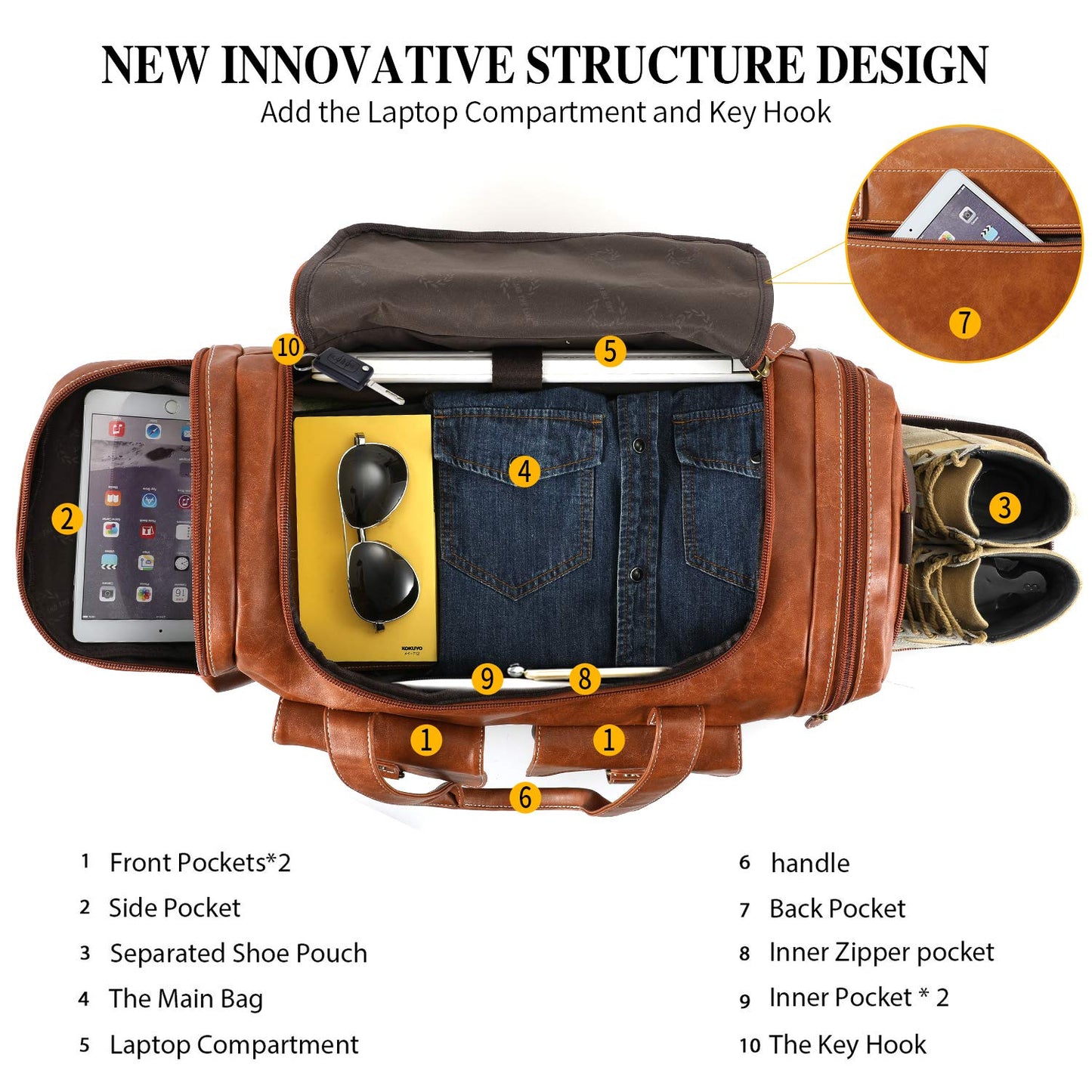 Zeroway PU Leather Travel Duffel Bag with Shoe Pouch Large Carry on Bag Waterproof Weekender Overnight Bag for Men Women Brown