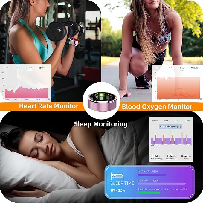 Smart Ring for Women Men, Health Tracker with Heart Rate/Blood Oxygen/Blood Pressure/Sleep Monitor/Step Counting, IP68 Waterproof Fitness Ring, No App Fees for iOS & Android (Rose Gold, 14#)