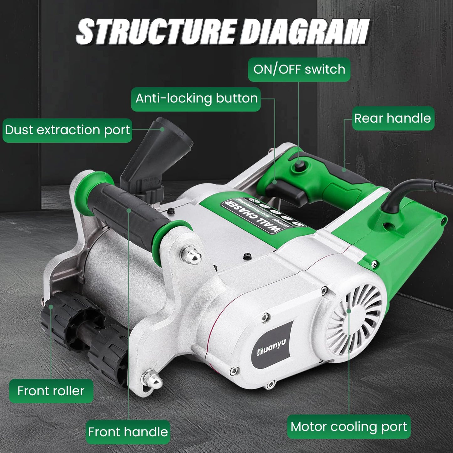 Huanyu Electric Wall Chaser + 35mm Replacement Blade