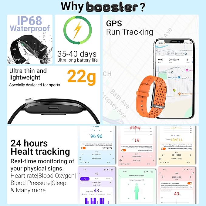 Booster Smart Bracelet, Wearable Activity & Fitness Tracker Band, 24H Sleep Tracker, All-Day Continuous Heart Rate Blood Pressure Stress HRV Monitor, 120+ Sport Modes Smart Wristband, Textile Navy