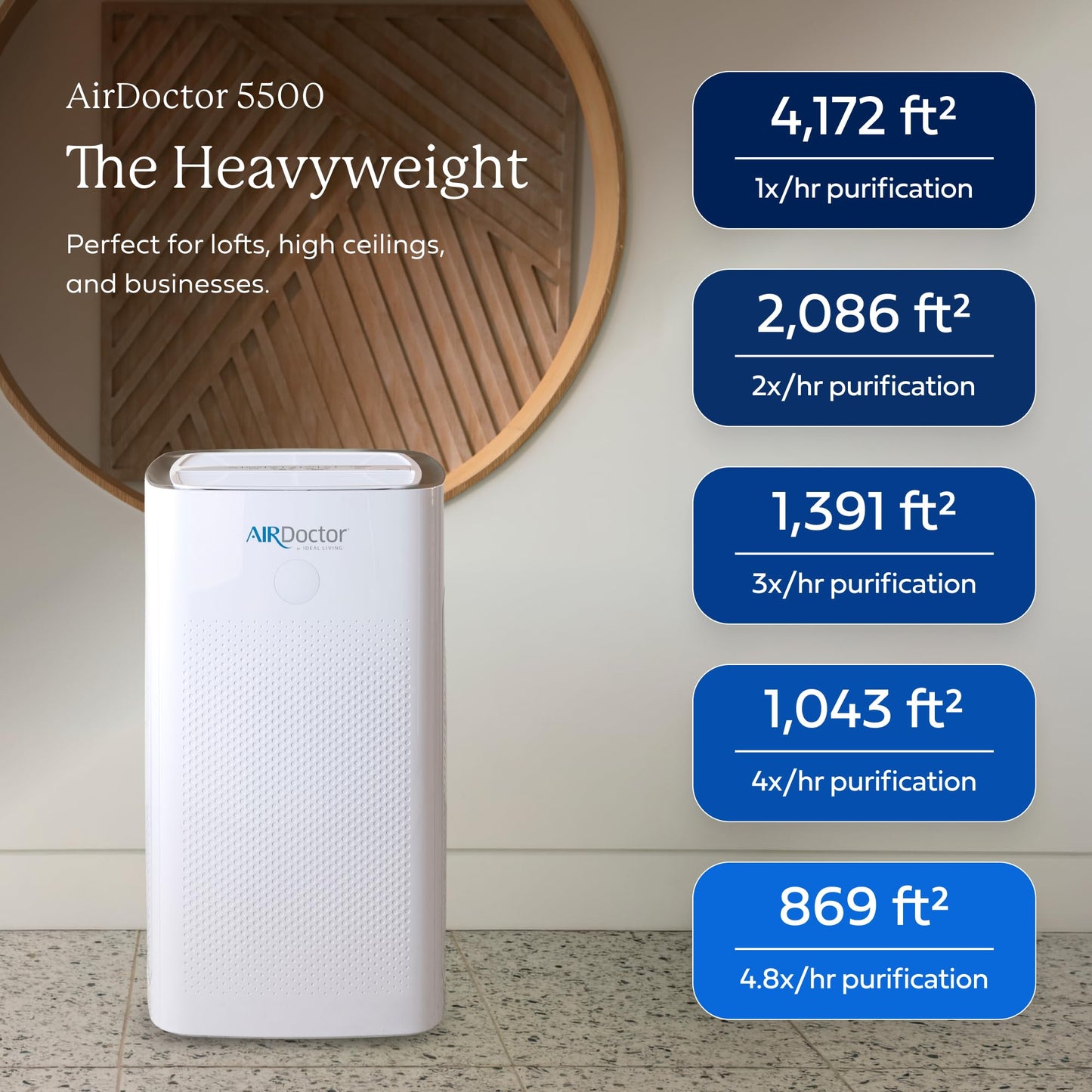 AIRDOCTOR AD5500 Smart App Air Purifier. Cleans Whole Home, XL Rooms Up to 4172 ft2. Removes Allergens, Smoke, Dust, Mold, Pet Hair, Odors, Pollen. Hospital-Grade UltraHEPA, Premium Carbon Filtration