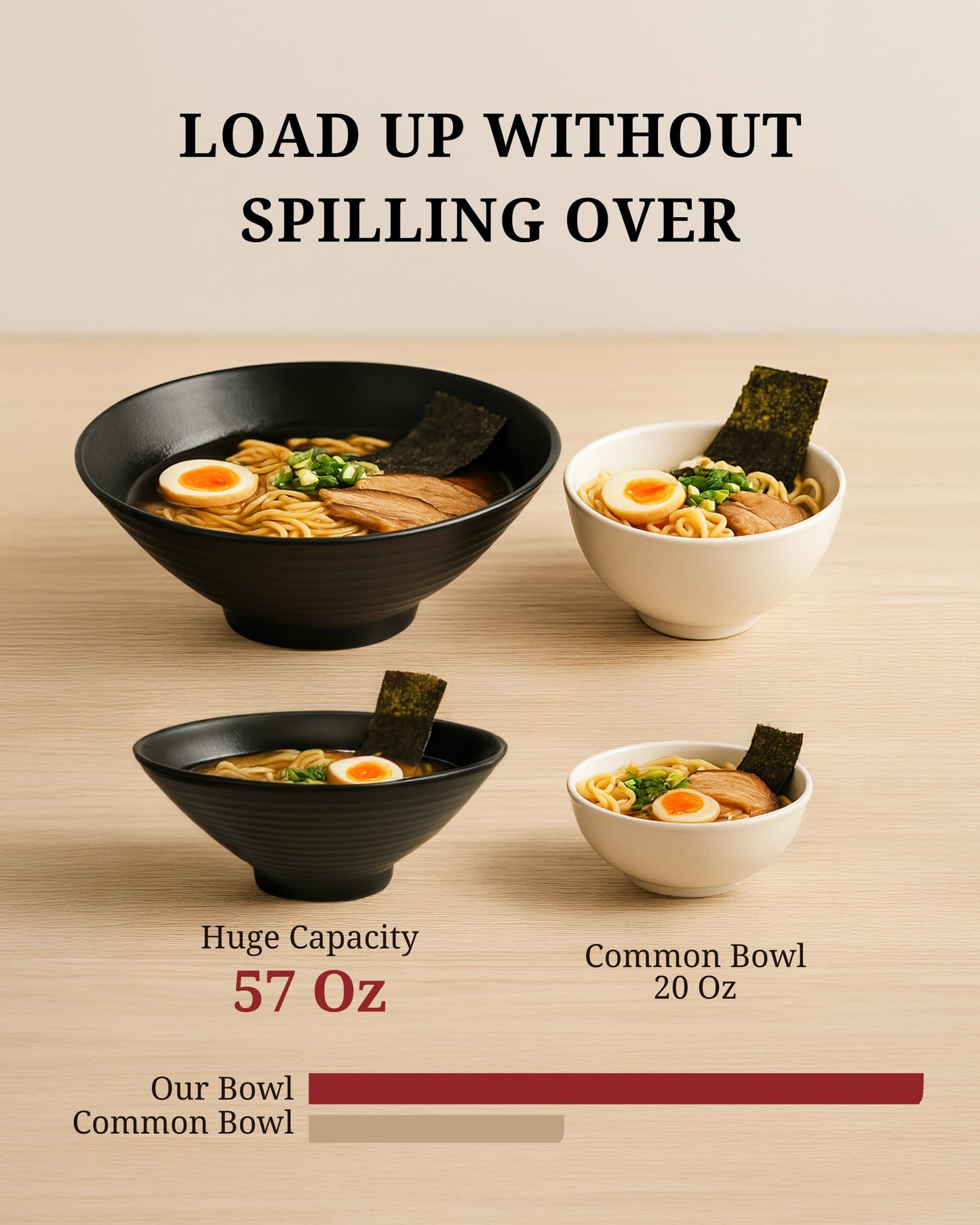 APEX S.K. 4 Sets (12 Piece) 57 Ounce Large Japanese Ramen Noodle Soup Bowl Melamine Hard Plastic Dishware Ramen Bowl Set with Matching Spoon and Chopsticks for Udon Soba Pho Asian Noodles