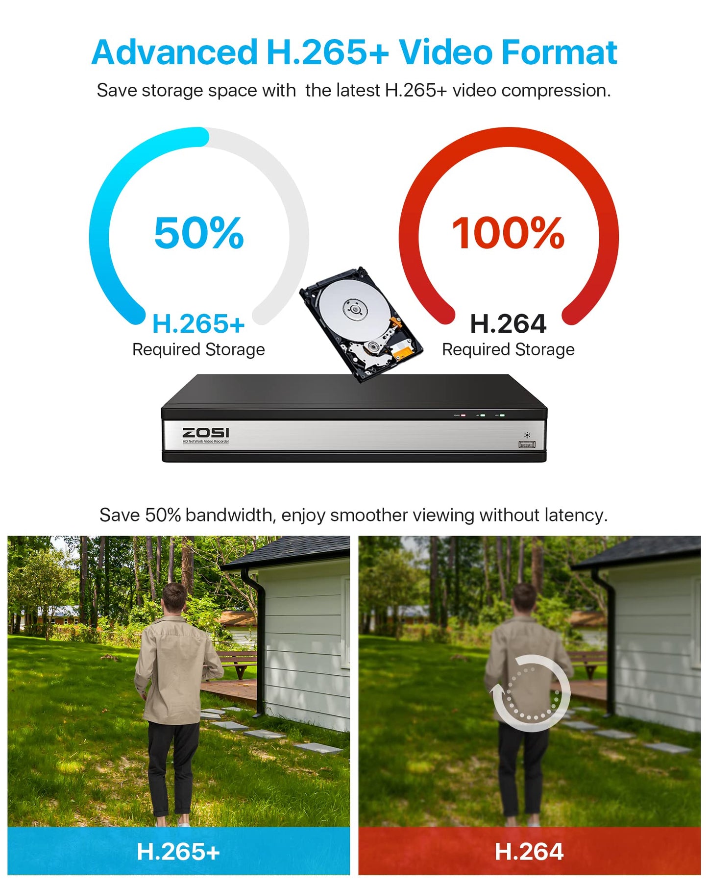 ZOSI 4K 16CH PoE Home Security Cameras System with 4TB Hard Drive,8MP 16 Channel CCTV NVR,12pcs 5MP Outdoor PoE Cameras,120ft Night Vision,Person Vehicle Detection,Remote Access,for 24/7 Recording