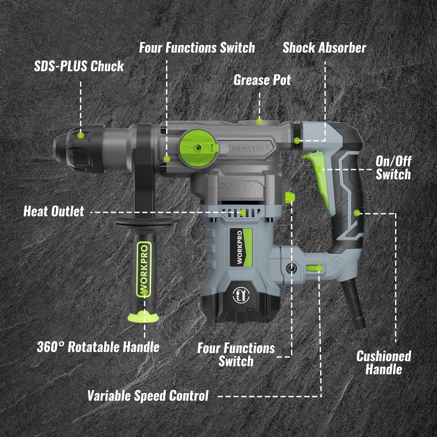 WORKPRO 1-1/4 Inch SDS-Plus Rotary Hammer Drill, 12.5AMP, Heavy Duty Corded Version for Concrete Demolition Chipping Rotomartillo, 5 SDS-Plus Bits