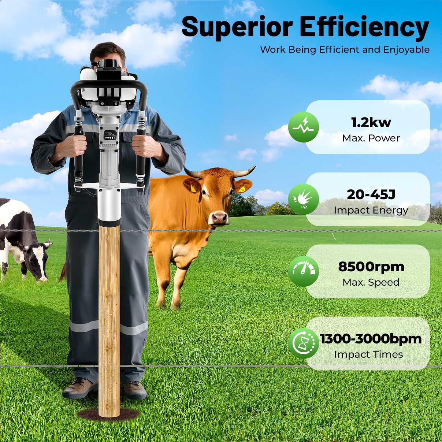 38CC 4-stroke T-Post Pile Driver, Gas-powered Fence Piling Pounder with 2 Post Driving Head (45/55 mm), 1200W Single Cylinder Air-Cooling Piledriver for Farm Fence Garden