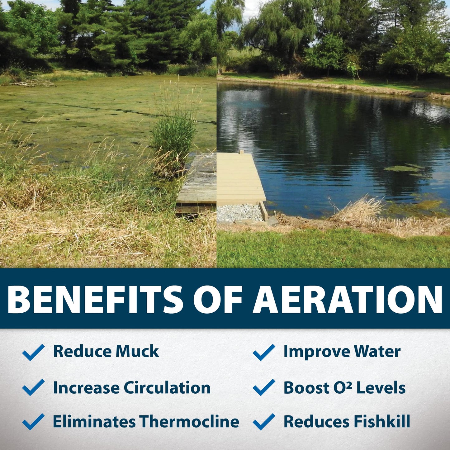 Airmax PondSeries PS40 Aeration System, Pond & Lake Aerator, Aerate Ponds & Lakes up to 3 Acres, Quiet & Energy Efficient Compressor, Maximum Water Circulation, 3 Air Diffuser Kit, 115v