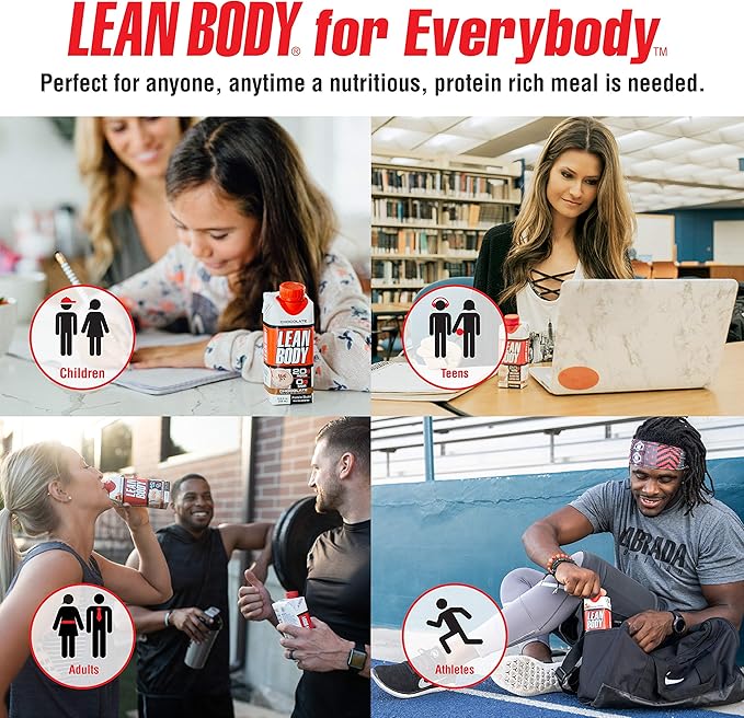 LABRADA Nutrition - Lean Body RTD Whey Protein Shake, Convenient On-The-Go Meal Replacement Shake for Men & Women, 20 Grams of Protein ??Zero Sugar, Lactose & Gluten Free, Vanilla (Pack of 16)