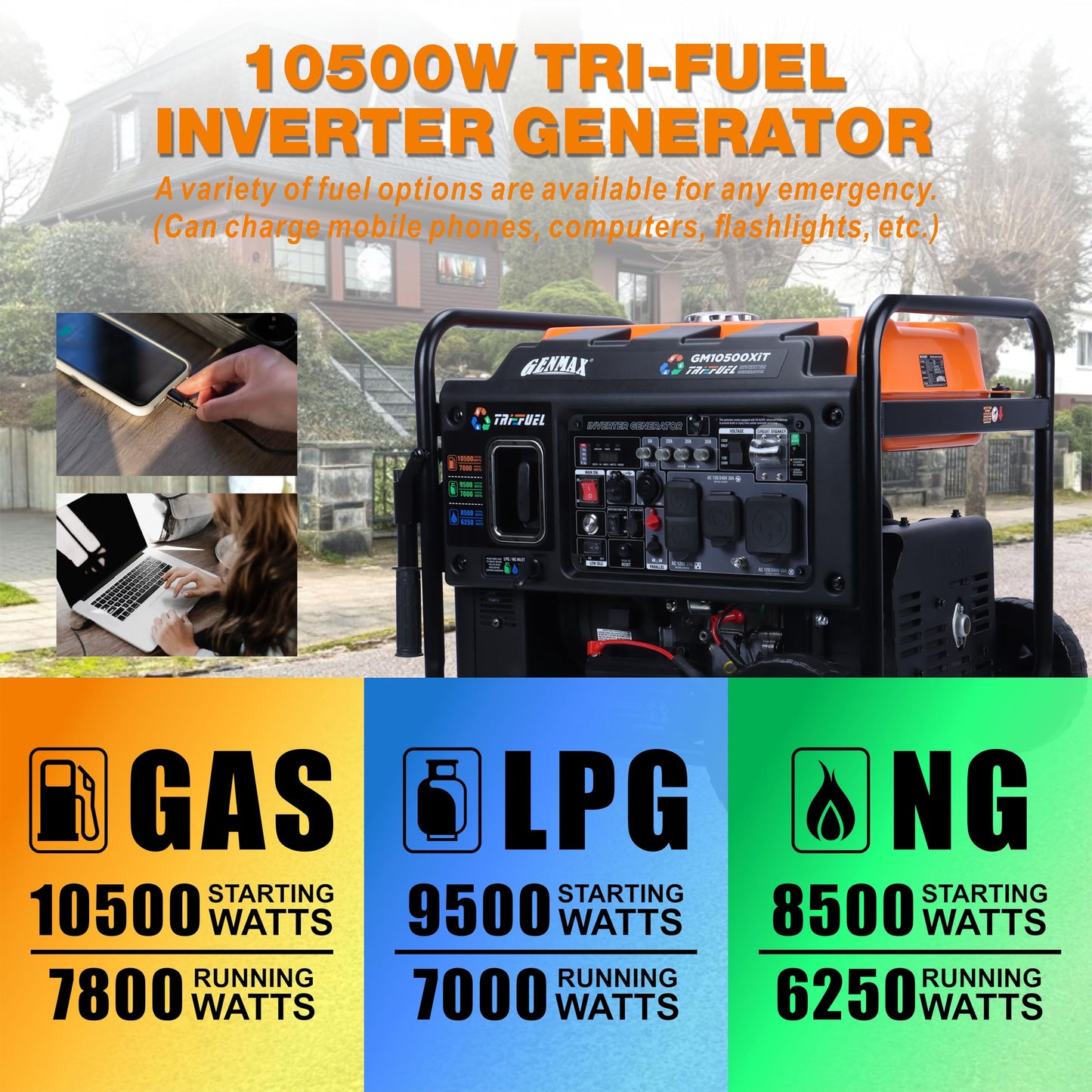 GENMAX 10500 Peak Watt Tri Fuel Open Frame Inverter Generator,with ATS,Quiet Technology,CO Sensor,digital display and 50A,Ideal for Home backup,contruction site and RV Camping (GM10500XiT)