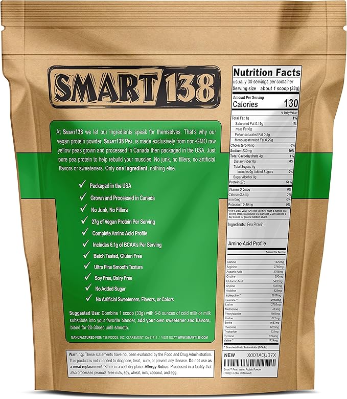 100% Pure Pea Protein, Ultra Smooth Powder, Vegan, Gluten-Free, Soy-Free, Dairy-Free, Non-GMO, USA/Canada, Keto (Low Carb), Natural BCAAs (1000g / 2.2lbs, Unflavored)